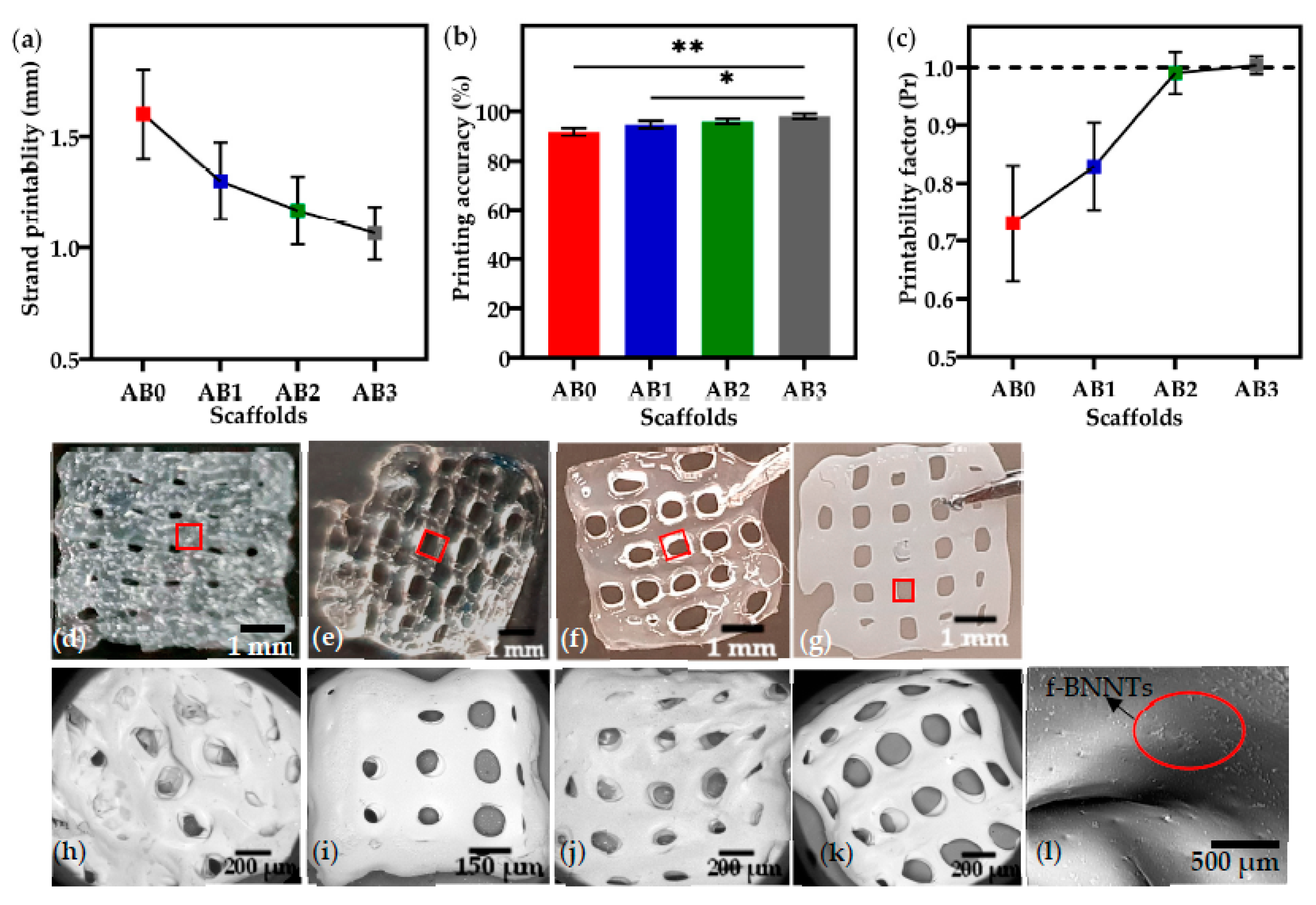 Polymers 14 00486 g007