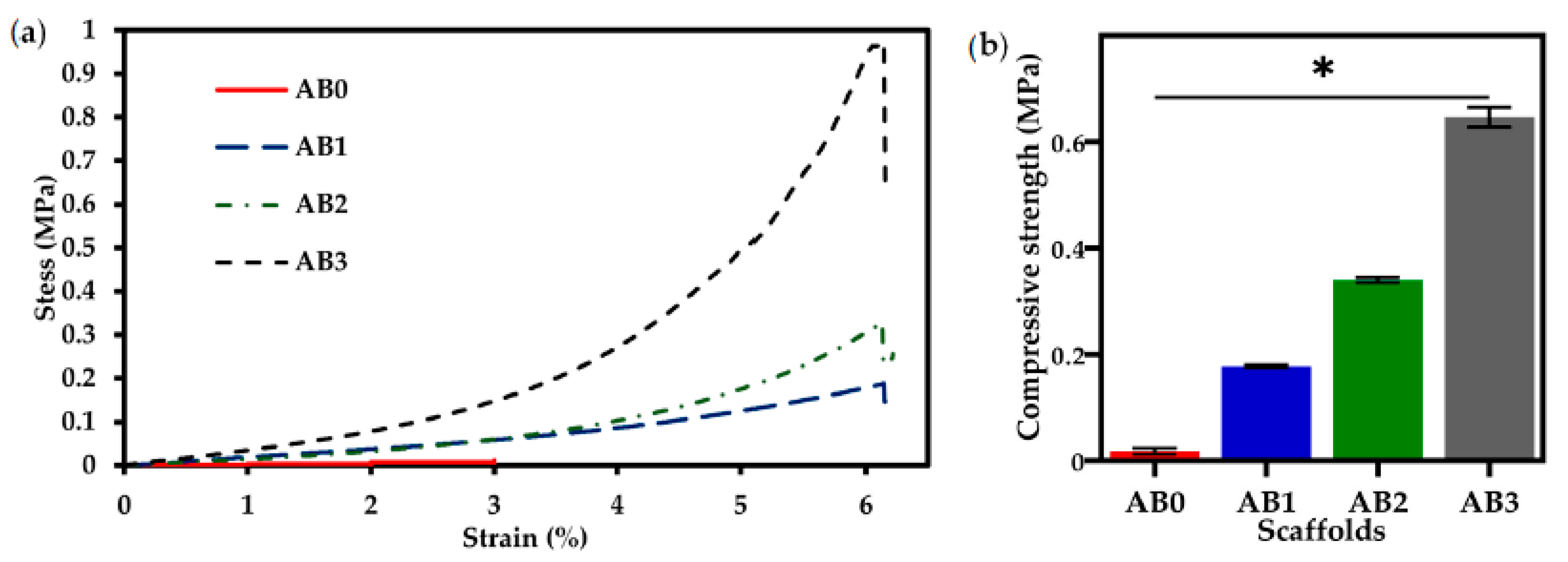 Polymers 14 00486 g009