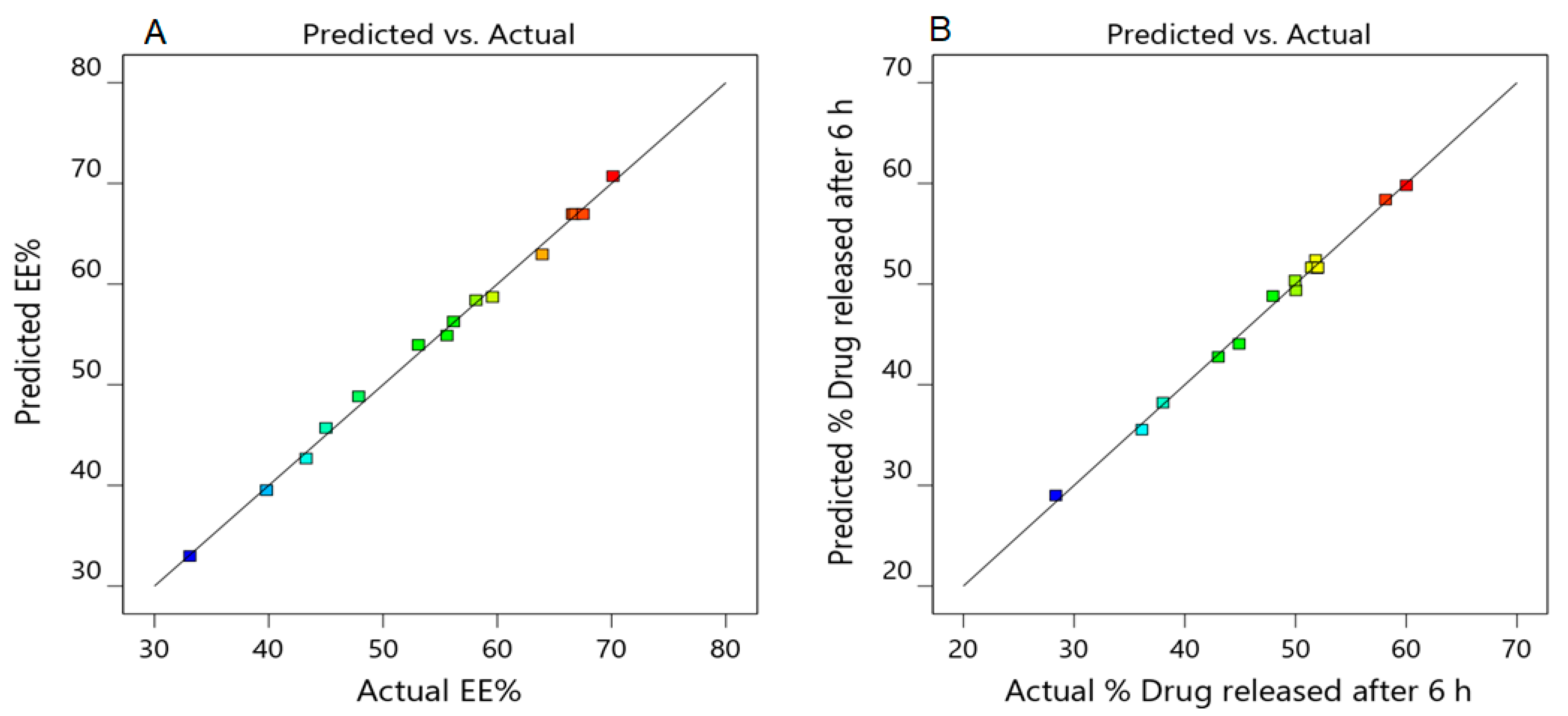 Polymers 14 00508 g003