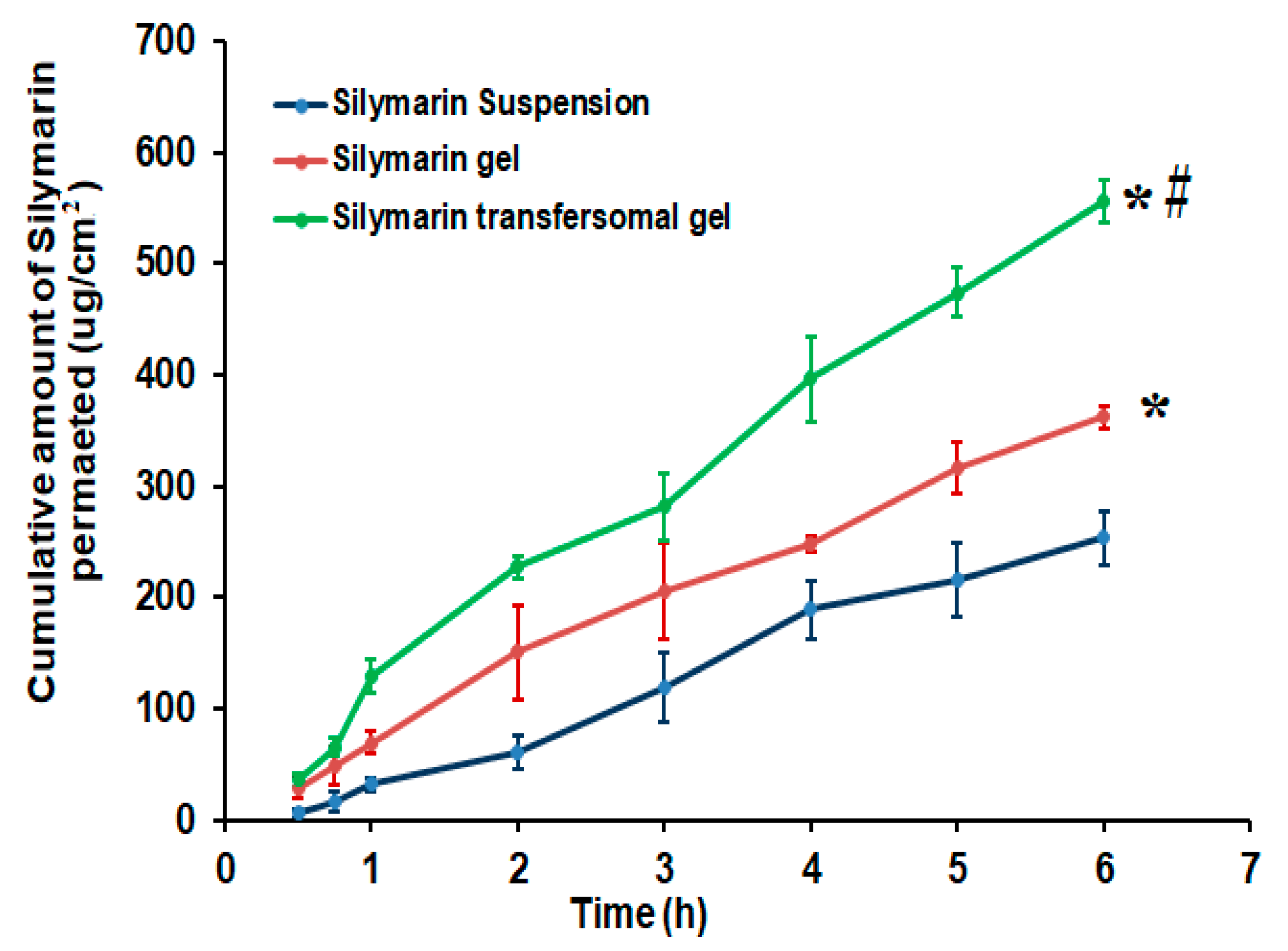 Polymers 14 00508 g007
