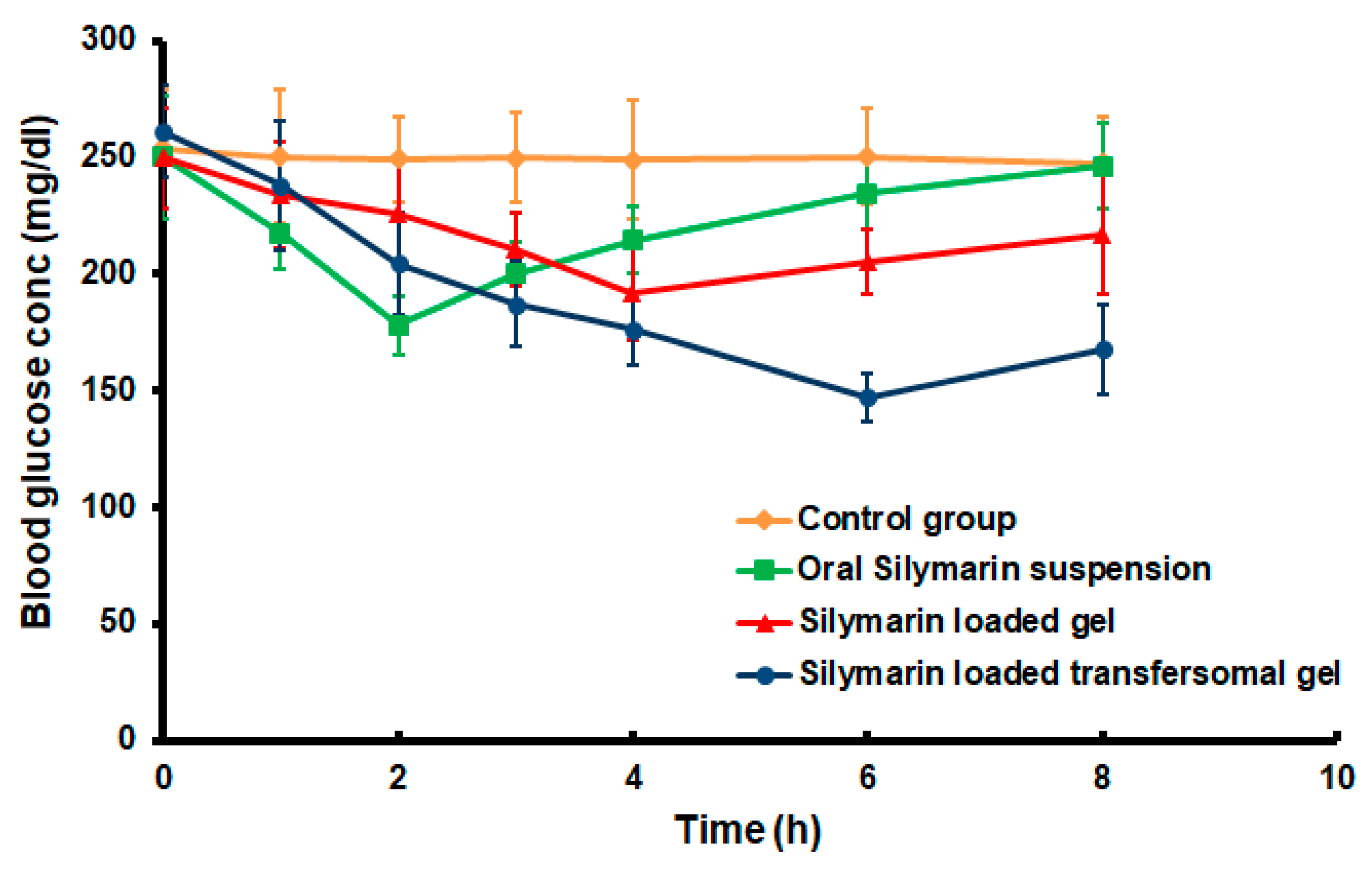 Polymers 14 00508 g008