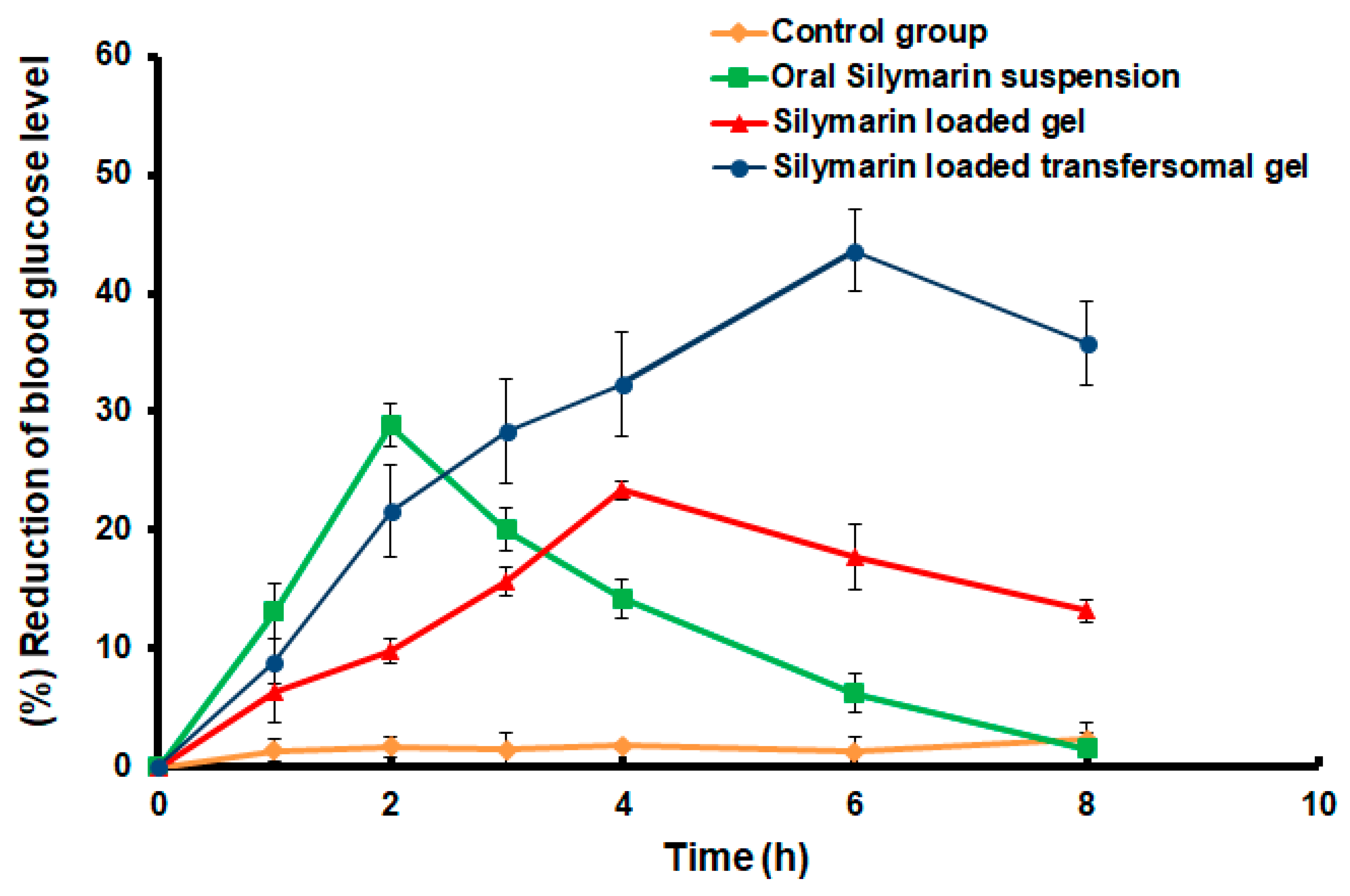 Polymers 14 00508 g009
