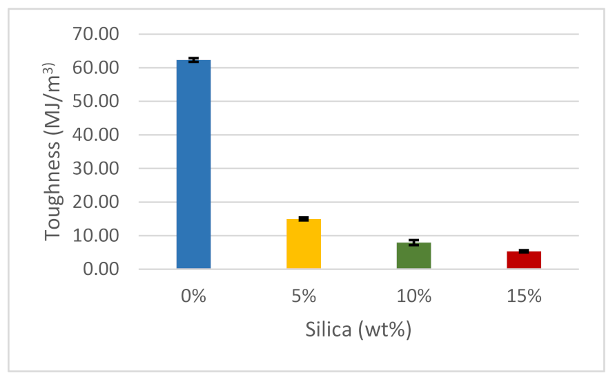 Polymers 14 00509 g012