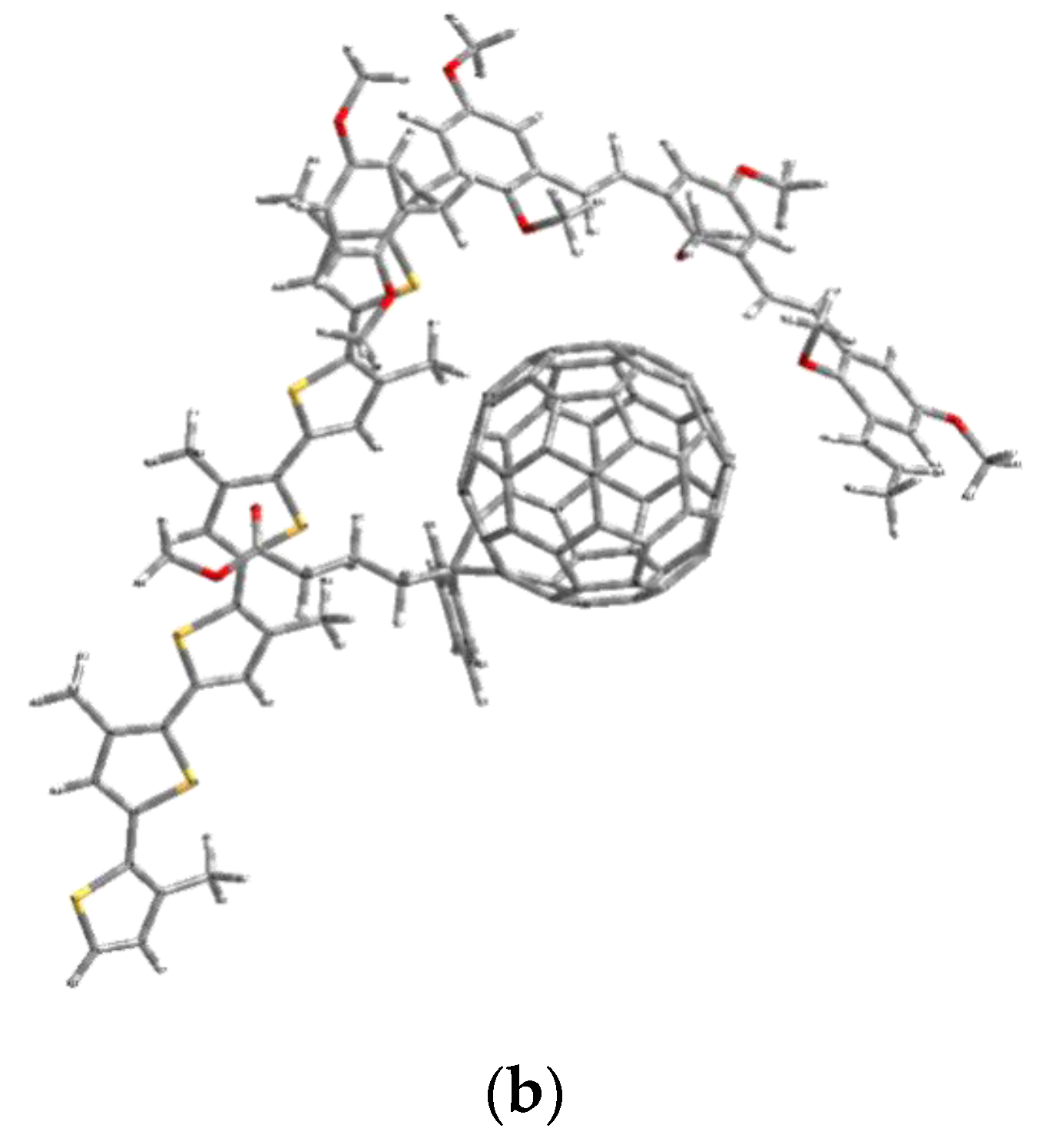 Polymers 14 00513 g011b