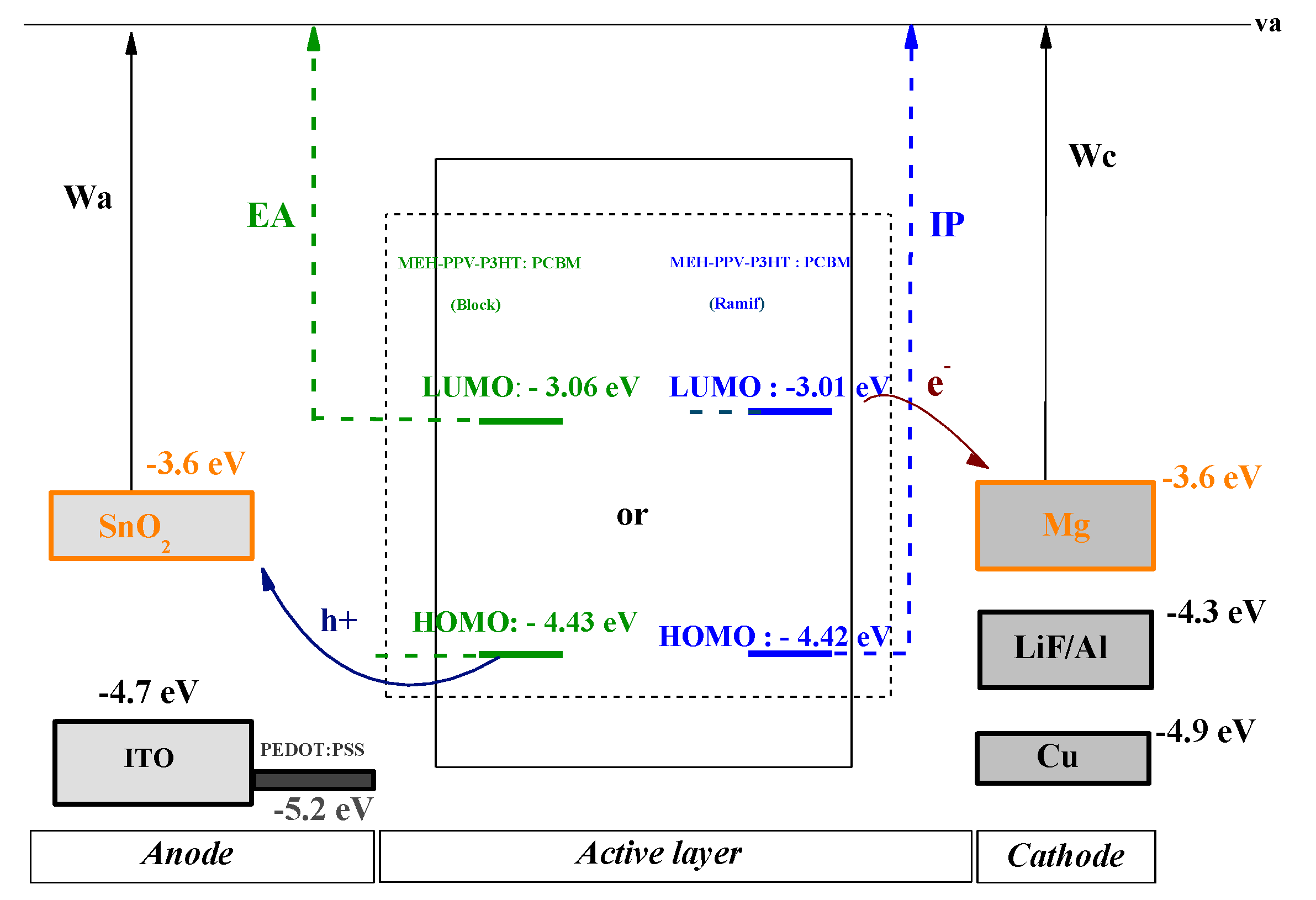 Polymers 14 00513 g015