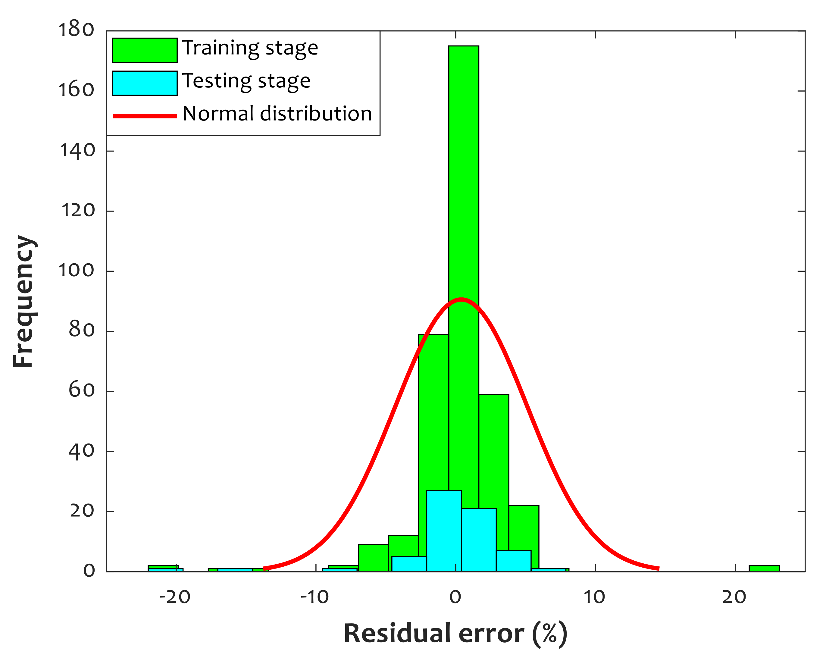 Polymers 14 00527 g006