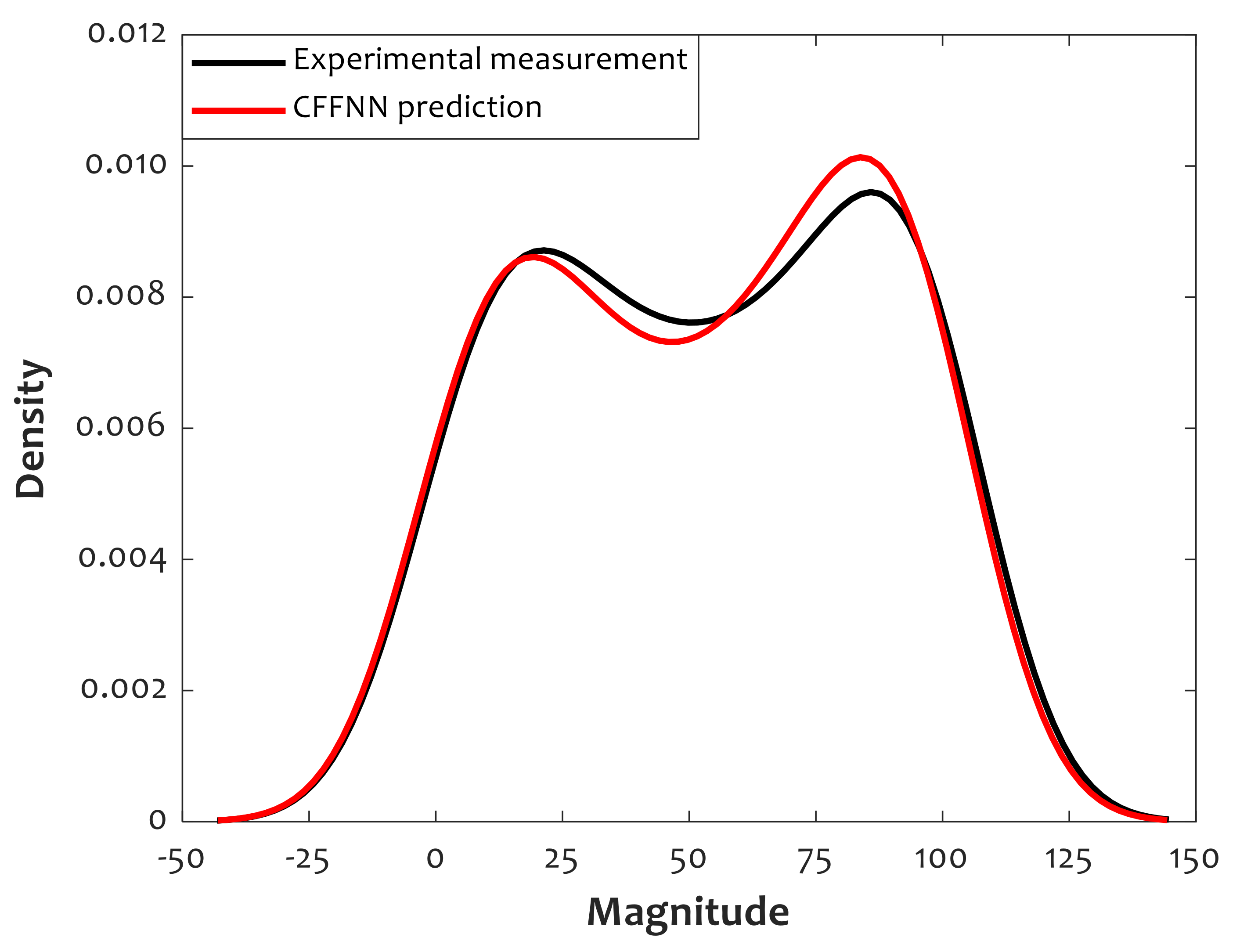 Polymers 14 00527 g007