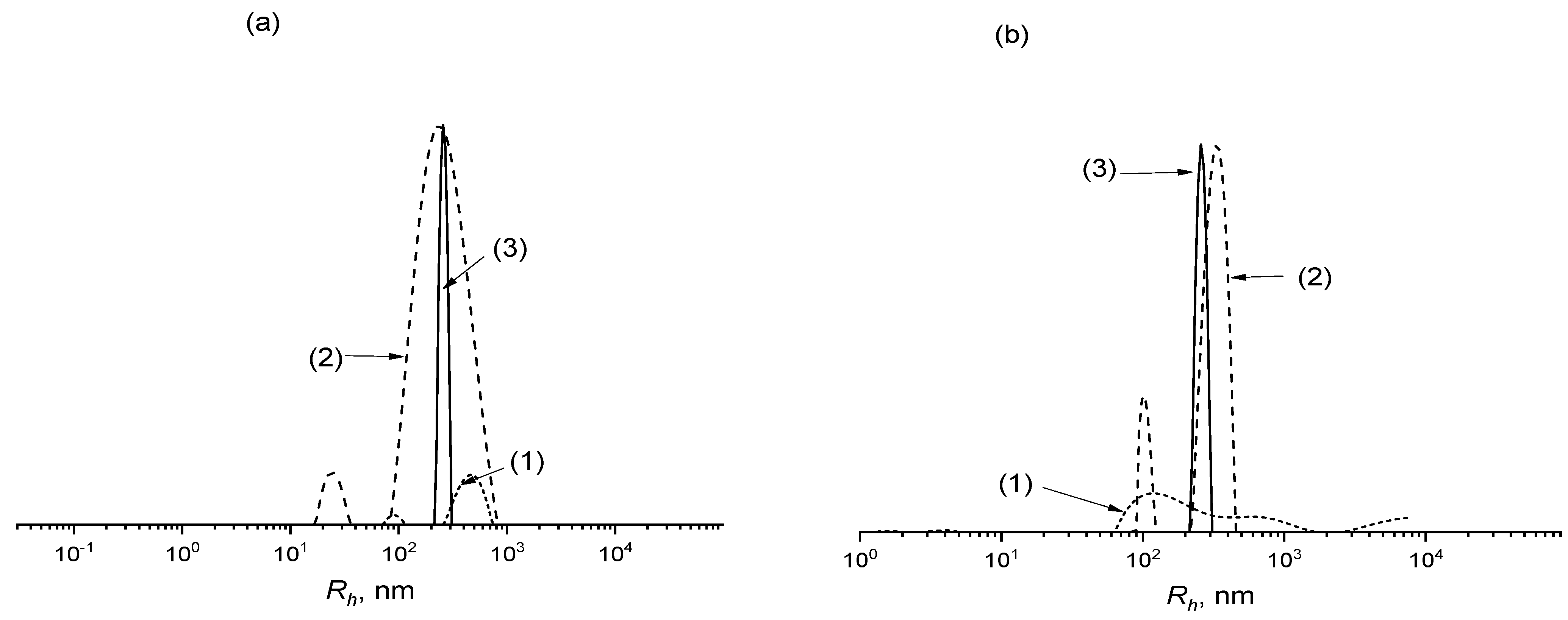 Polymers 14 00555 g008