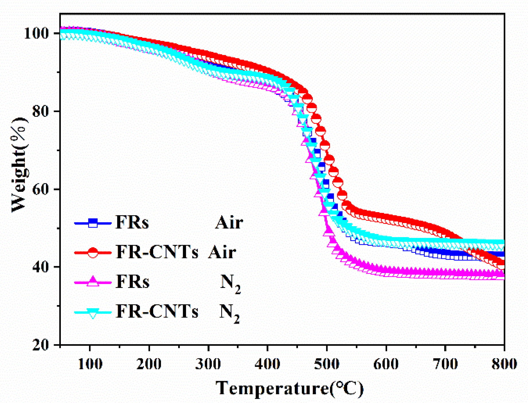 Polymers 14 00565 g002