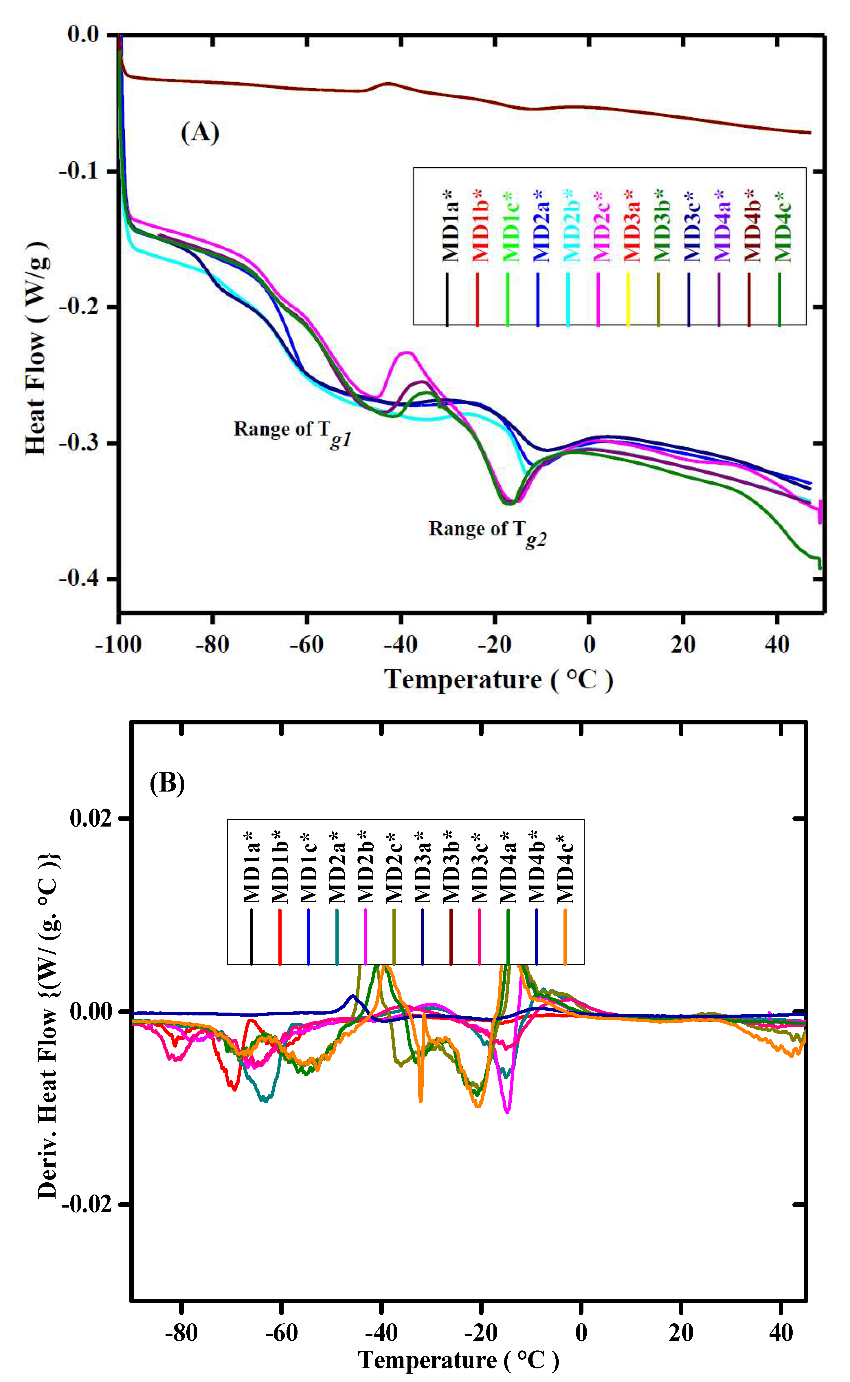 Polymers 14 00572 g005