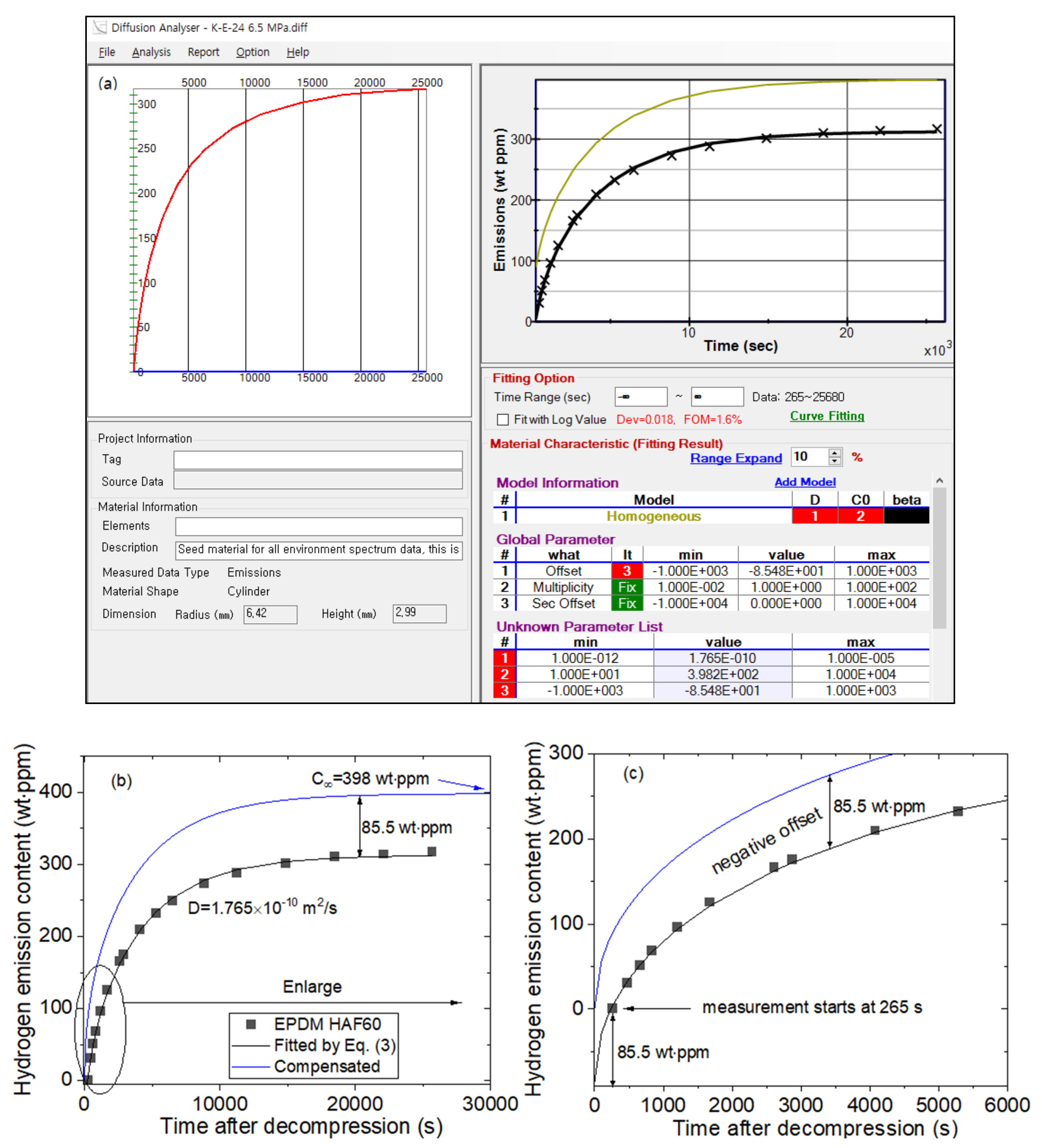 Polymers 14 00592 g002