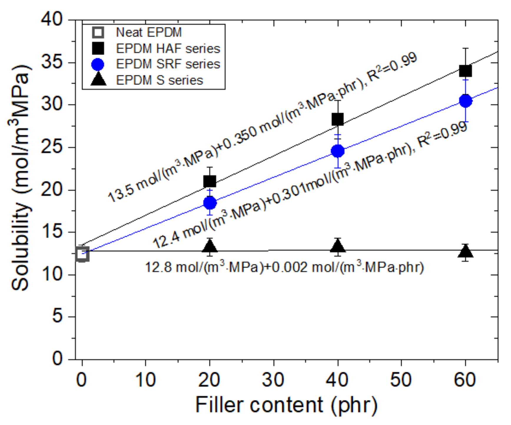 Polymers 14 00592 g005