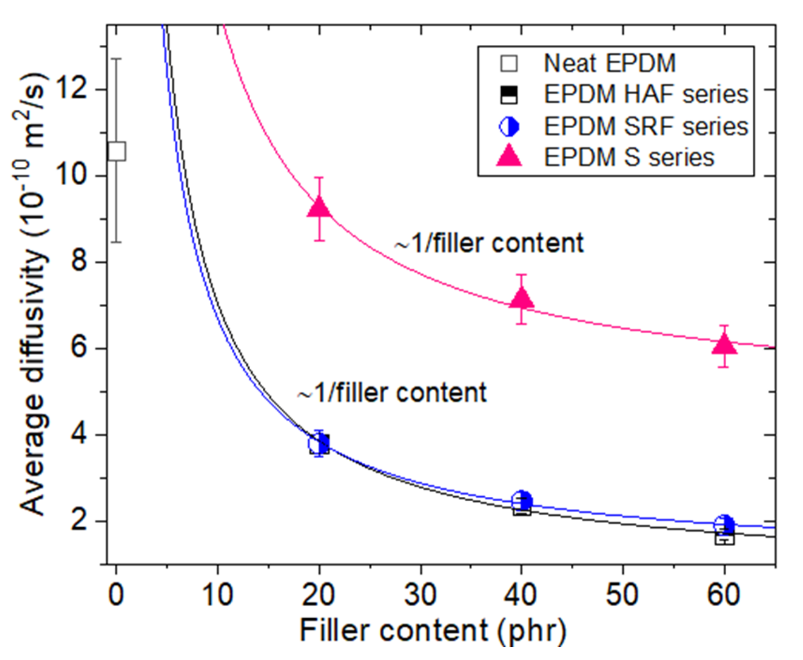 Polymers 14 00592 g007