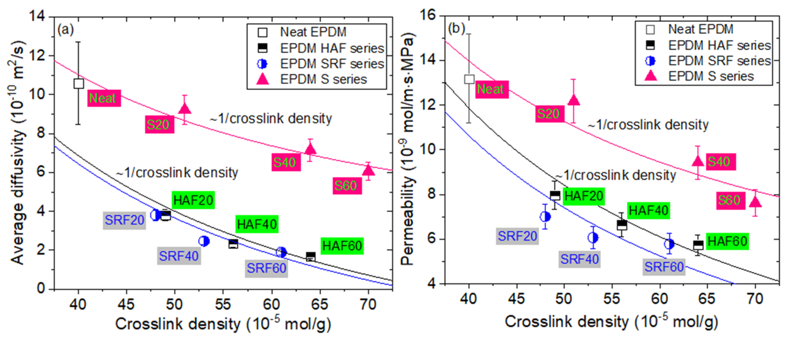 Polymers 14 00592 g009