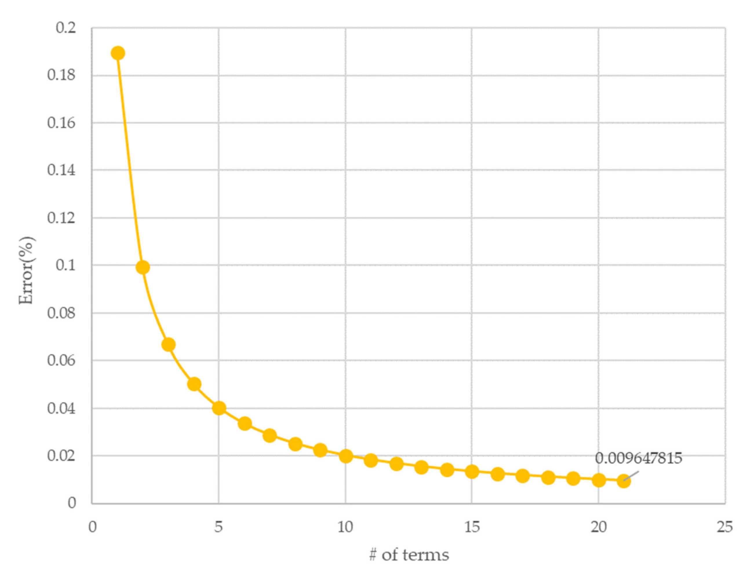 Polymers 14 00596 g003