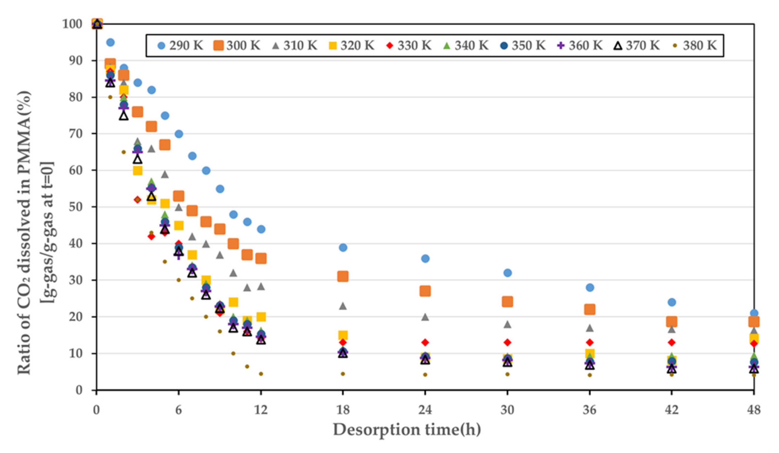 Polymers 14 00596 g006