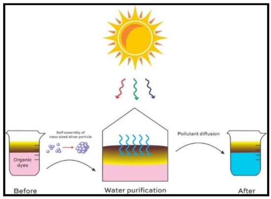 Lanthanide-Based Nanosensors: Refining Nanoparticle Responsiveness for  Single Particle Imaging of Stimuli