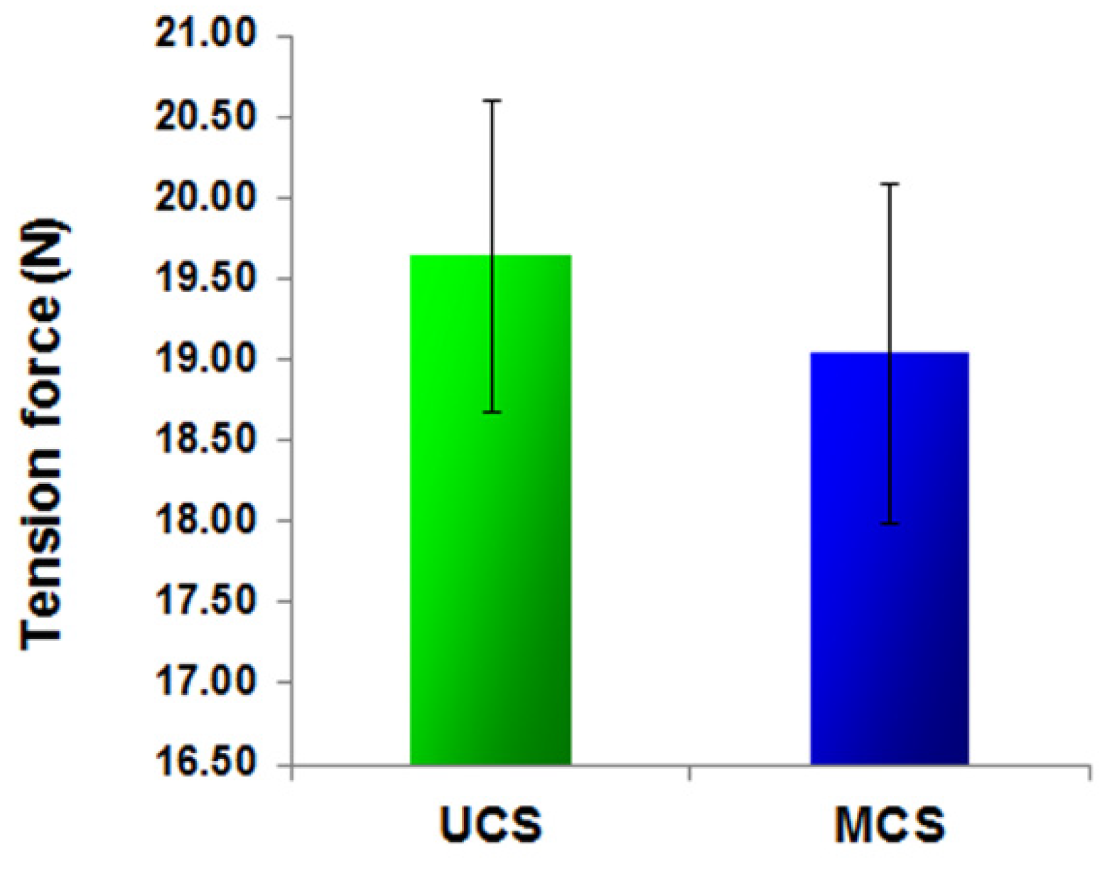 Polymers 14 00602 g005