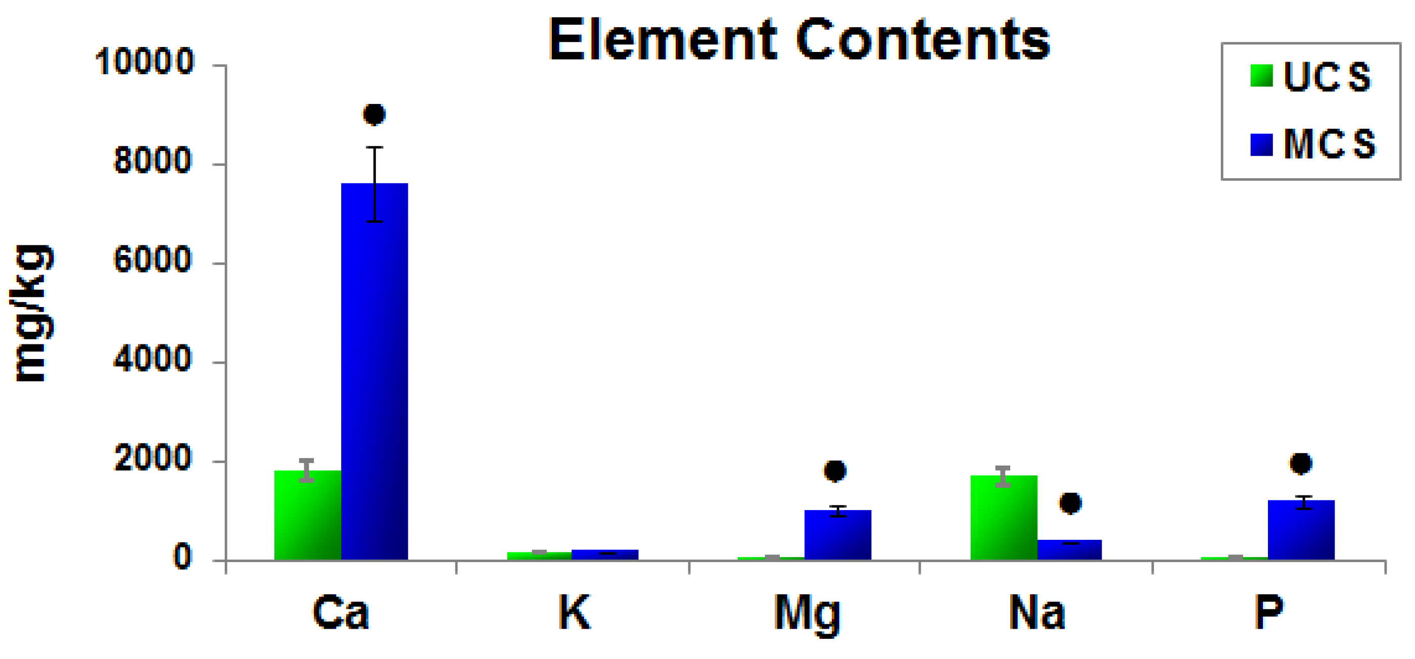 Polymers 14 00602 g006