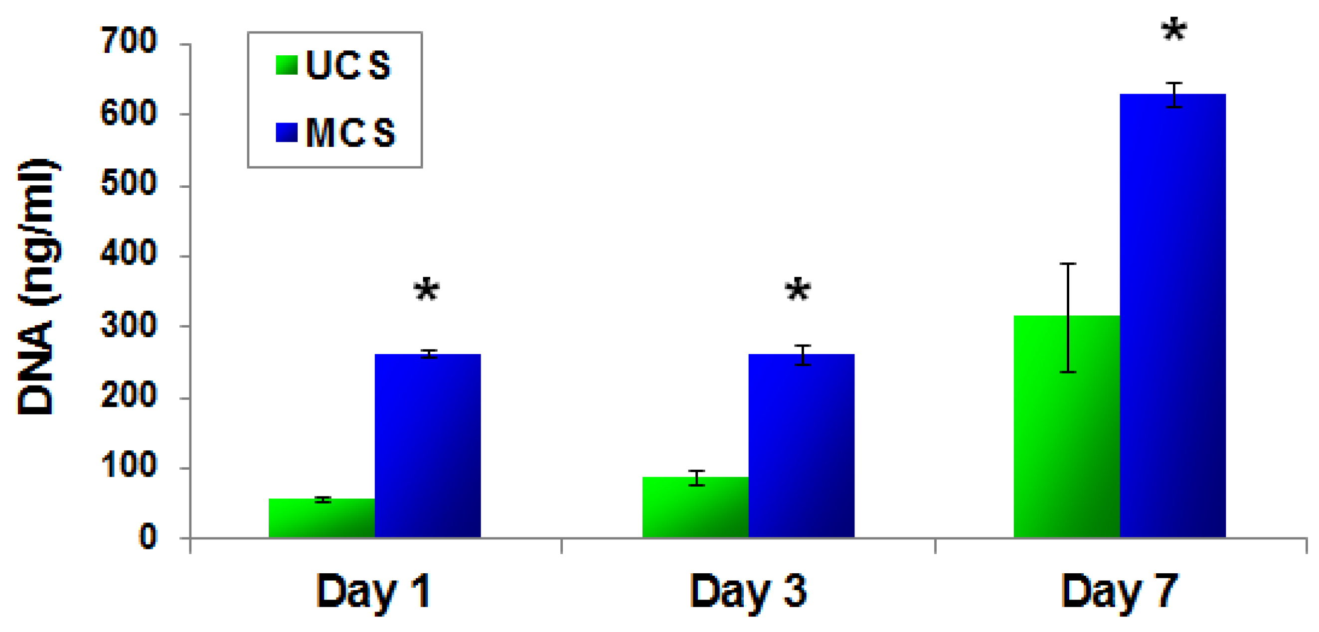 Polymers 14 00602 g010