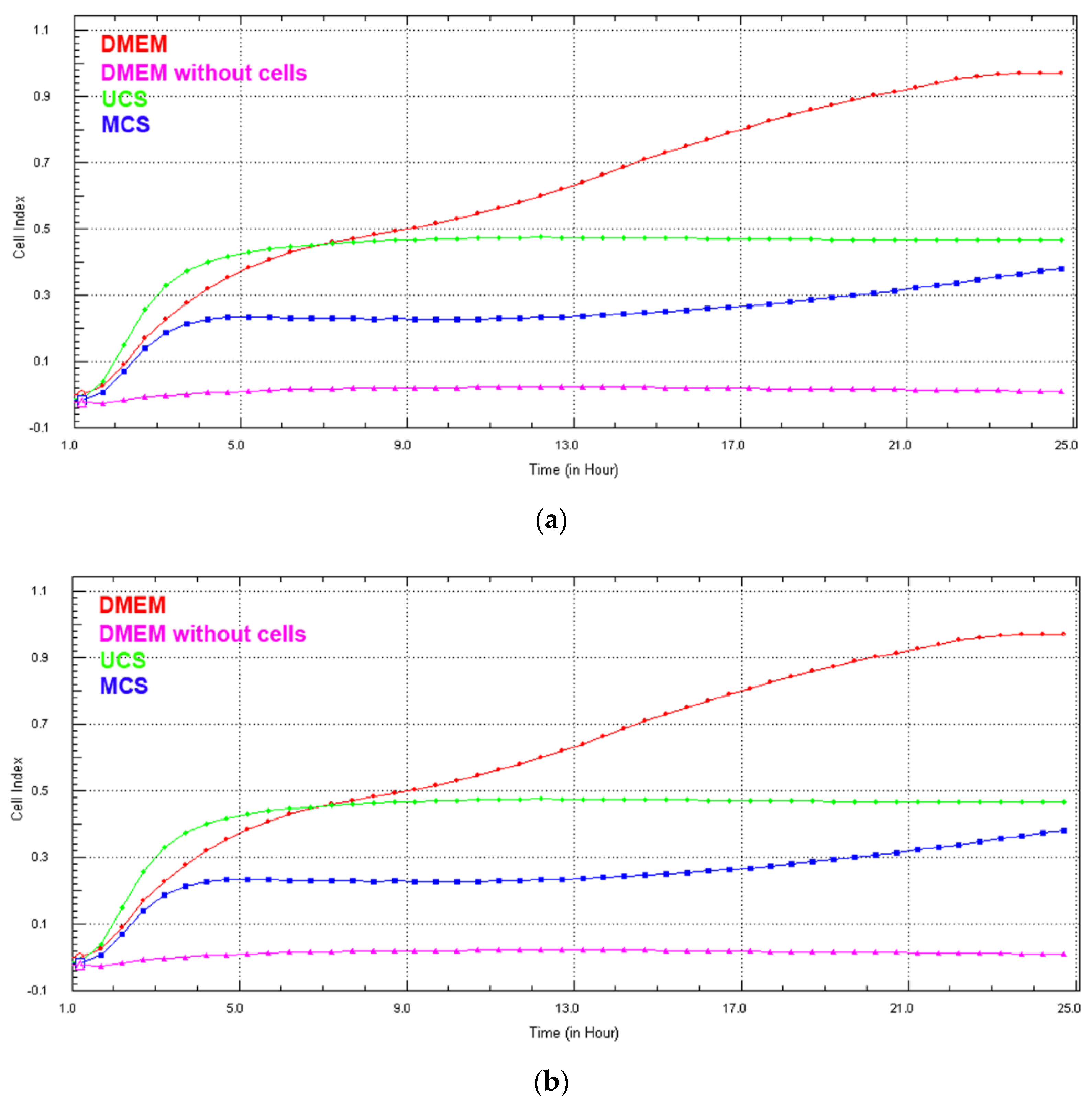 Polymers 14 00602 g012