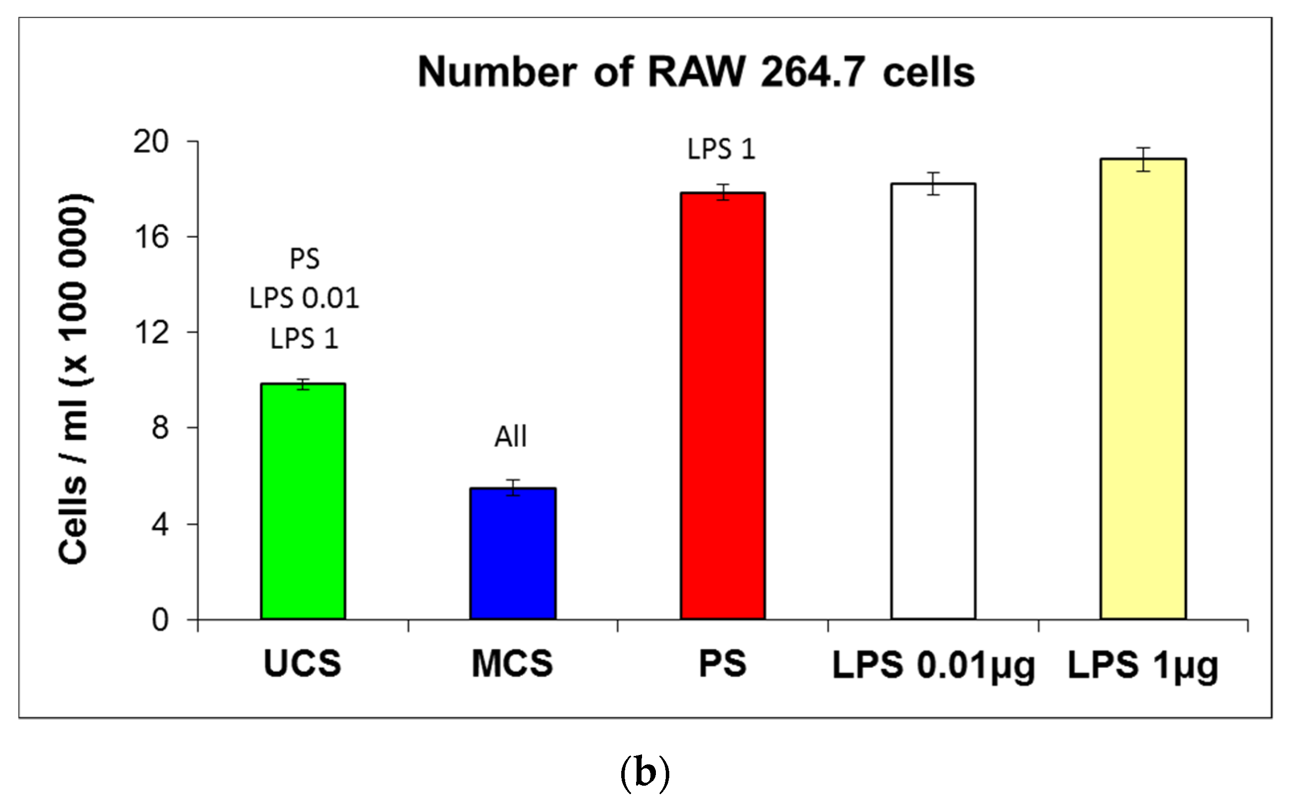 Polymers 14 00602 g014b