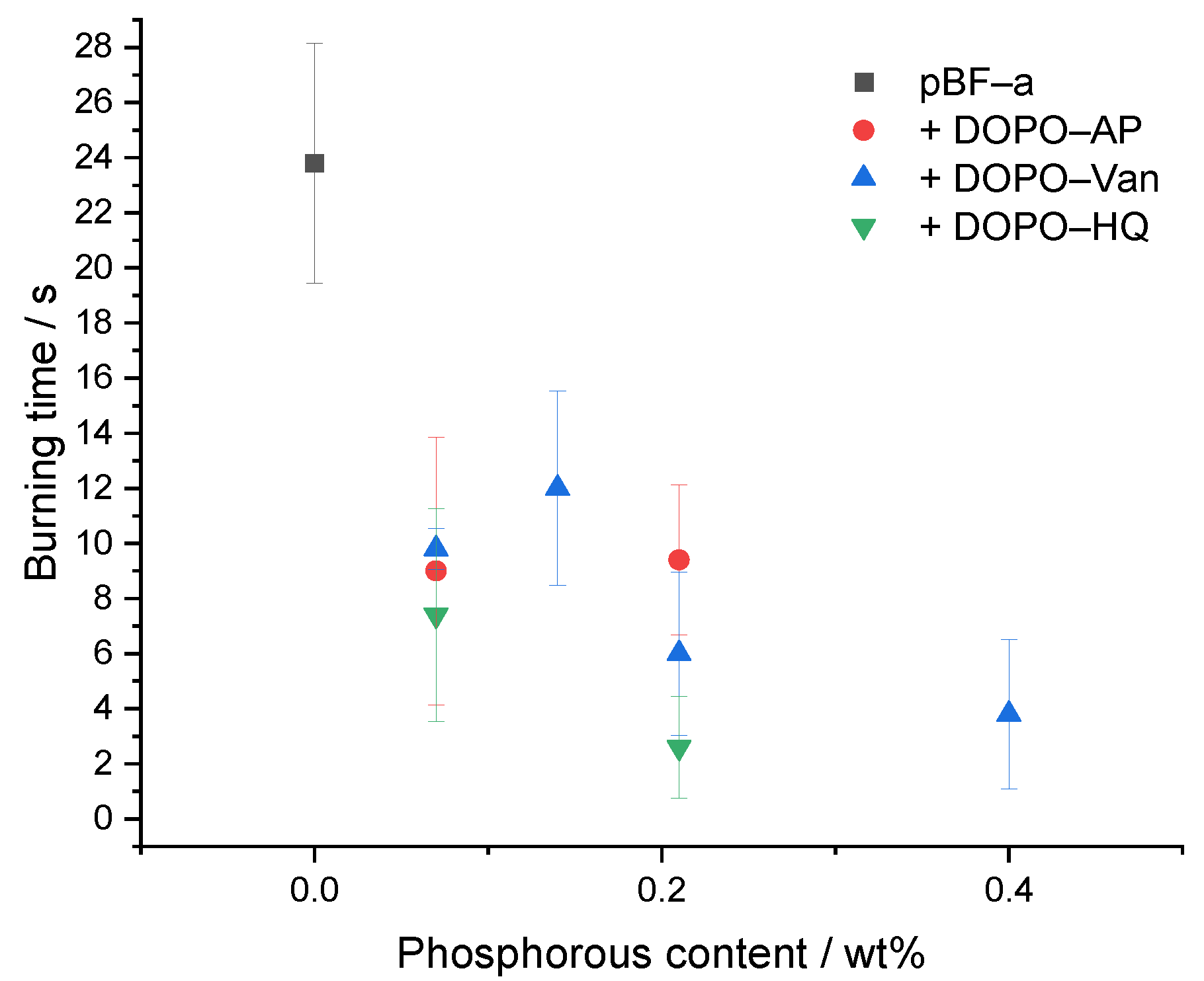 Polymers 14 00606 g006