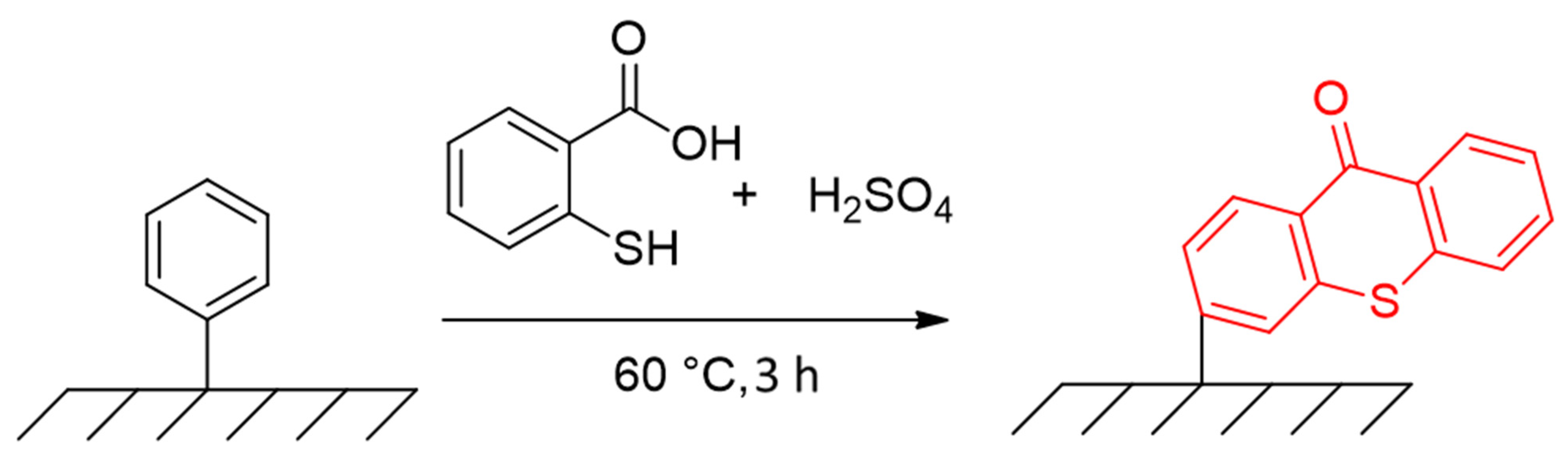 Polymers 14 00608 sch011 Polymers 14 00608 sch011