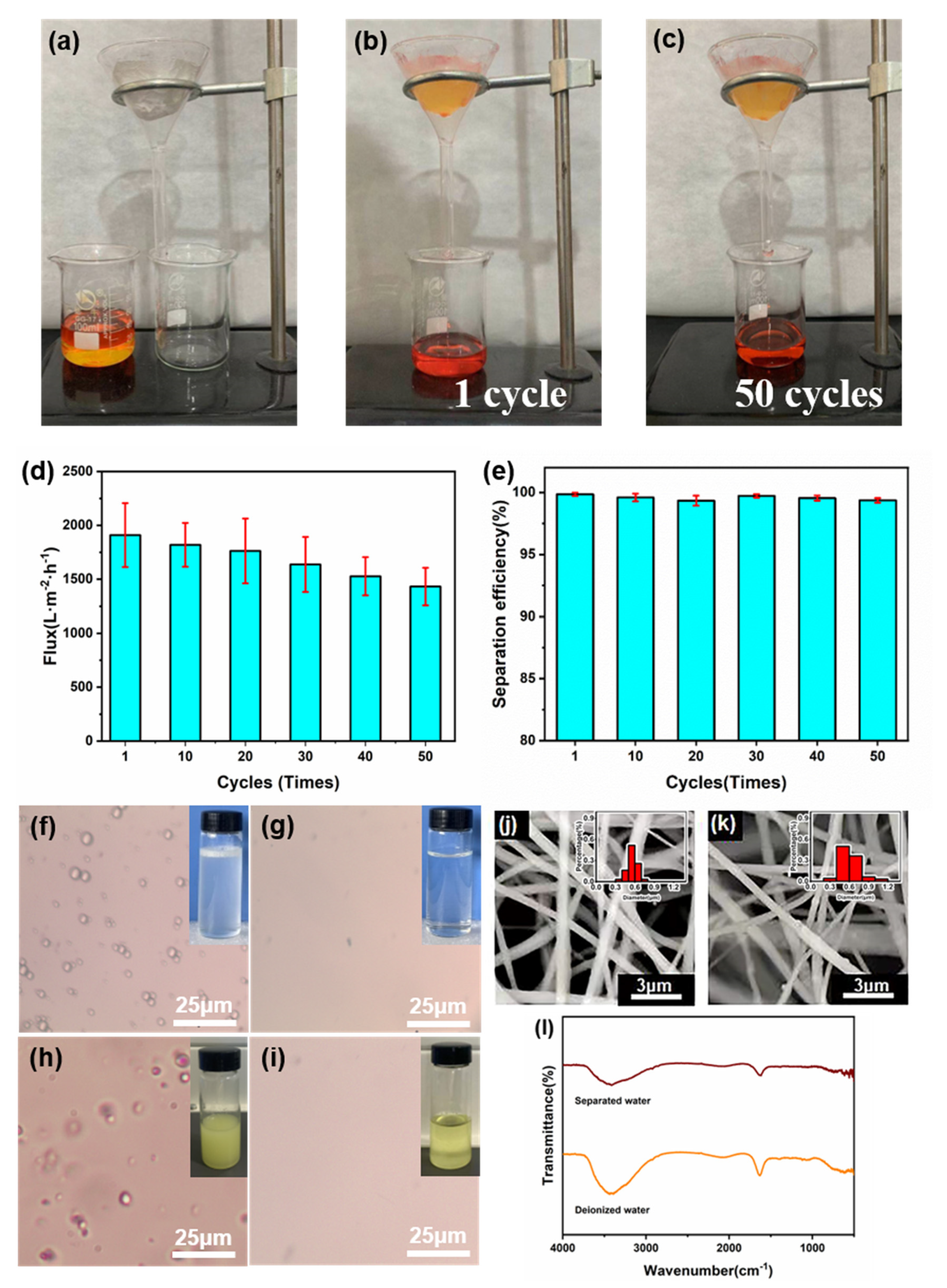 Polymers 14 00621 g007