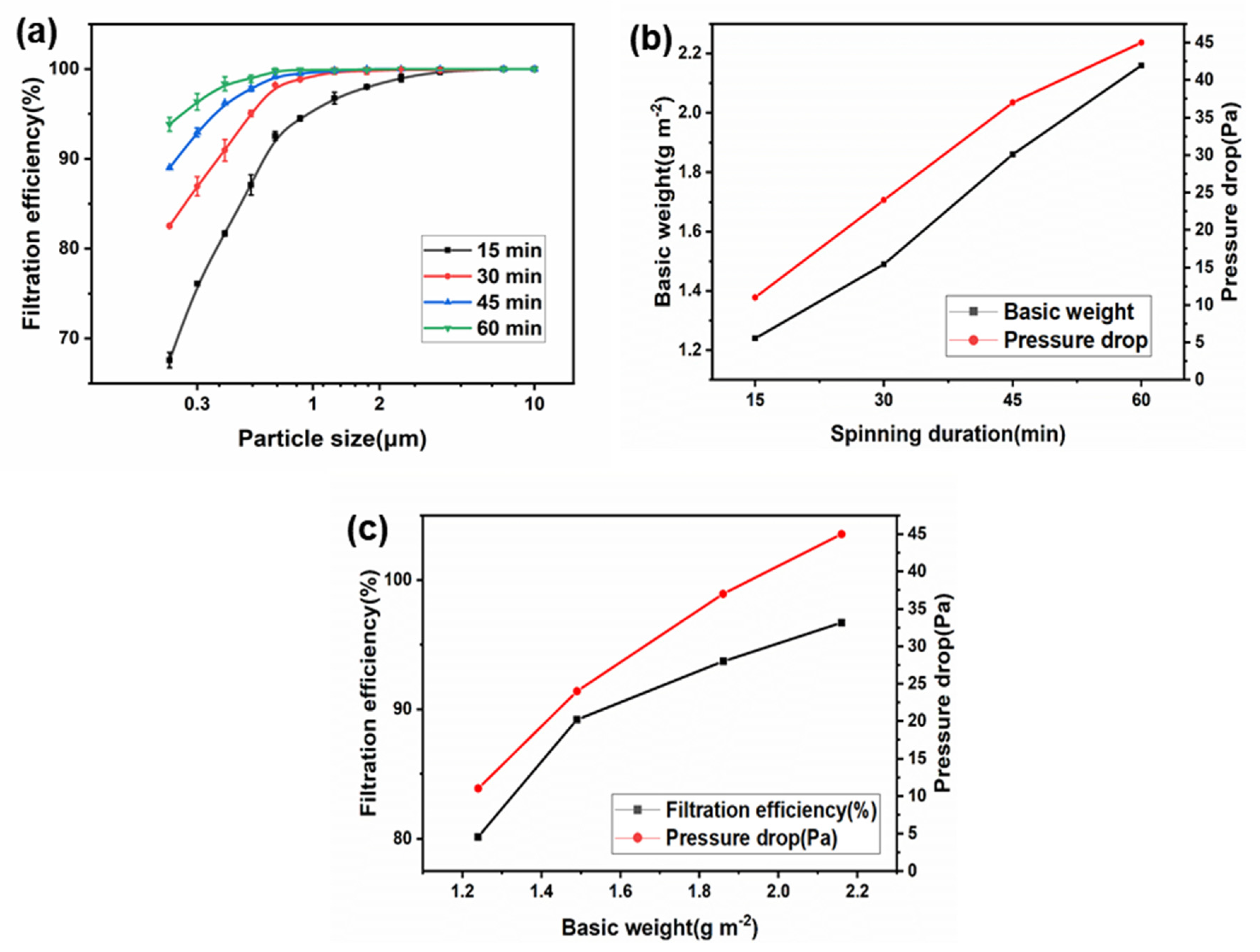 Polymers 14 00621 g008