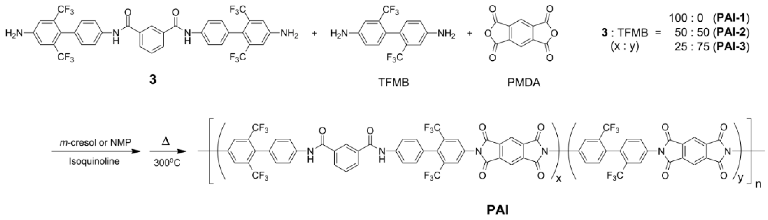 Polymers 14 00624 sch002