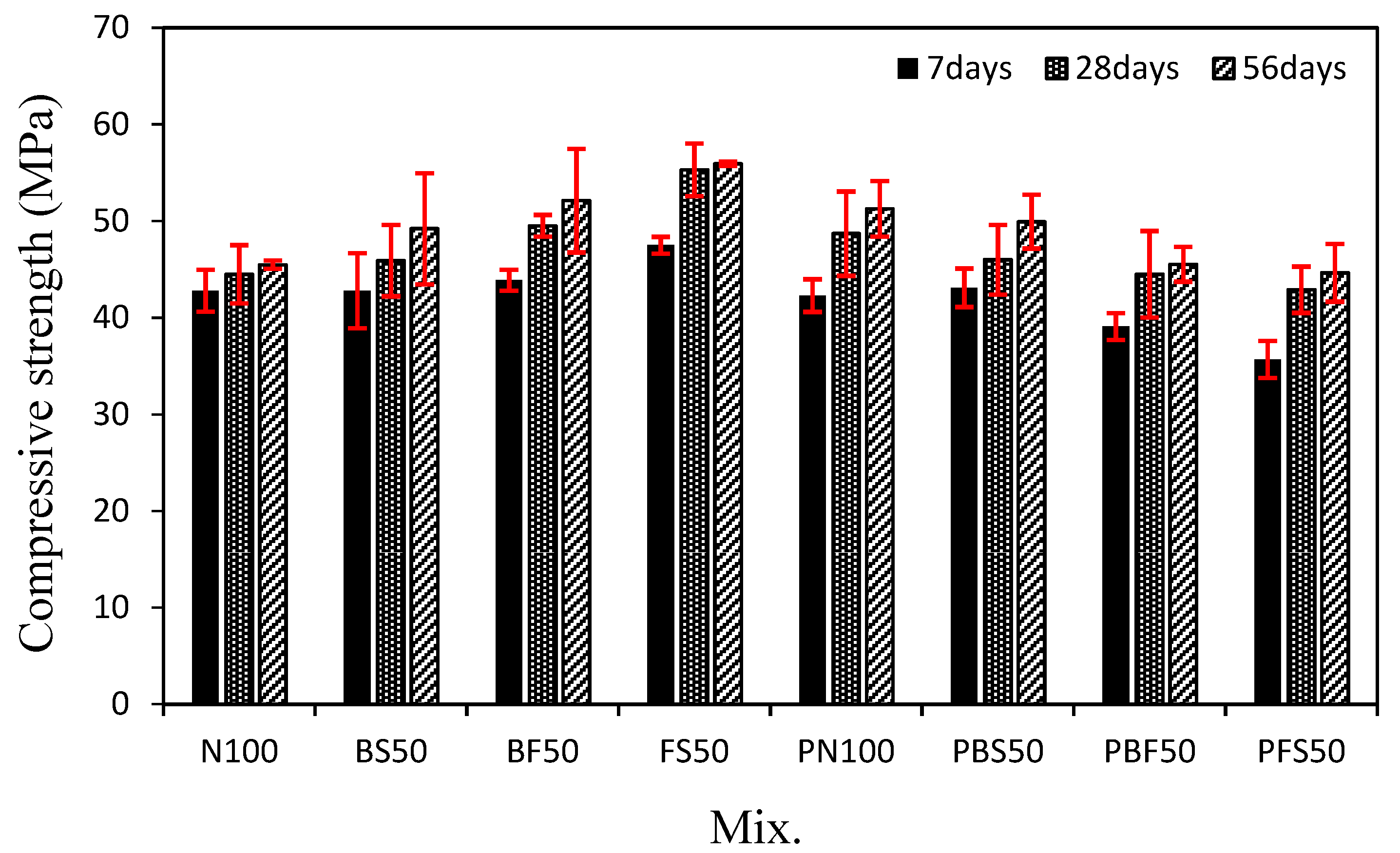 Polymers 14 00626 g004