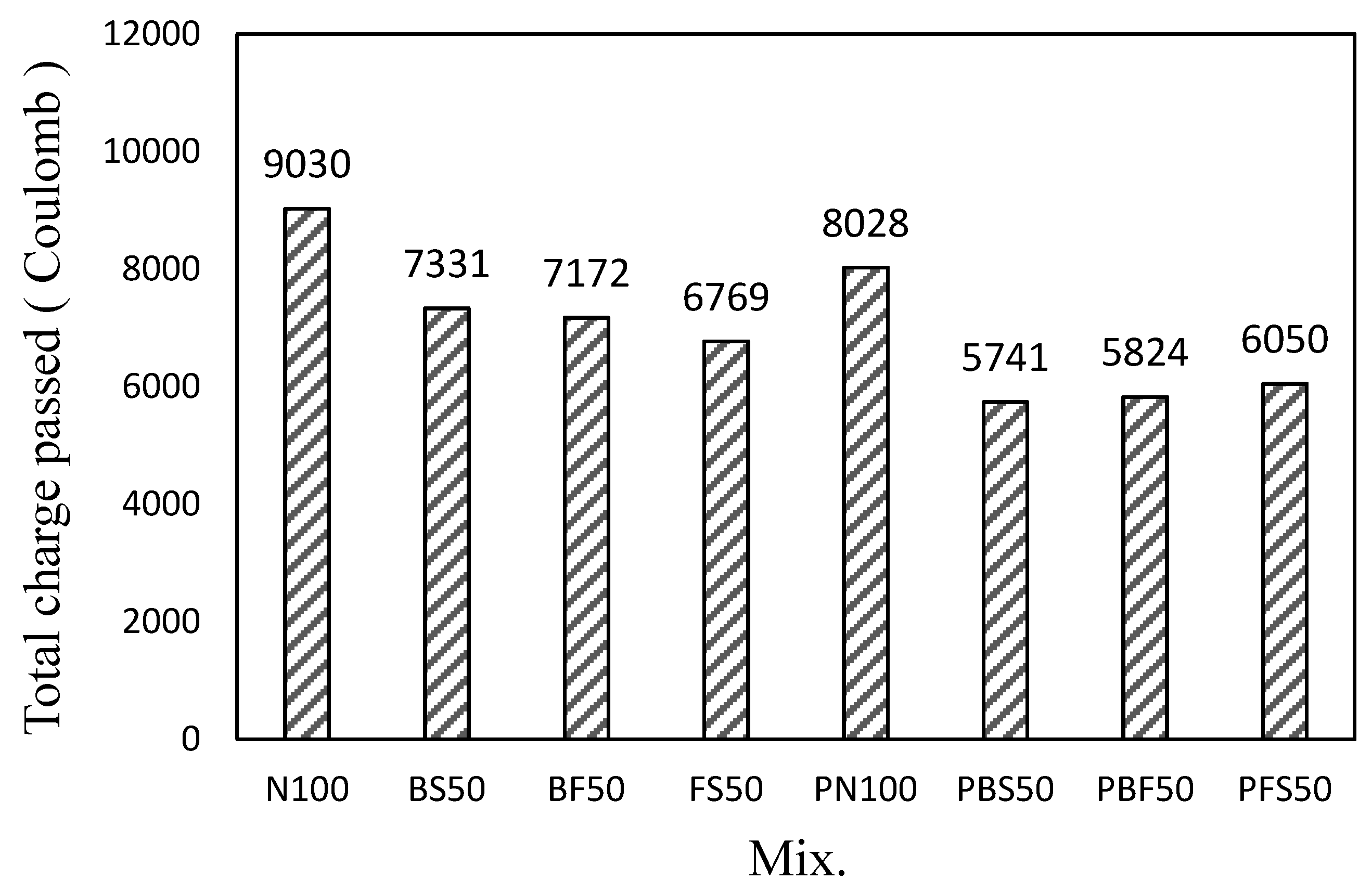 Polymers 14 00626 g009