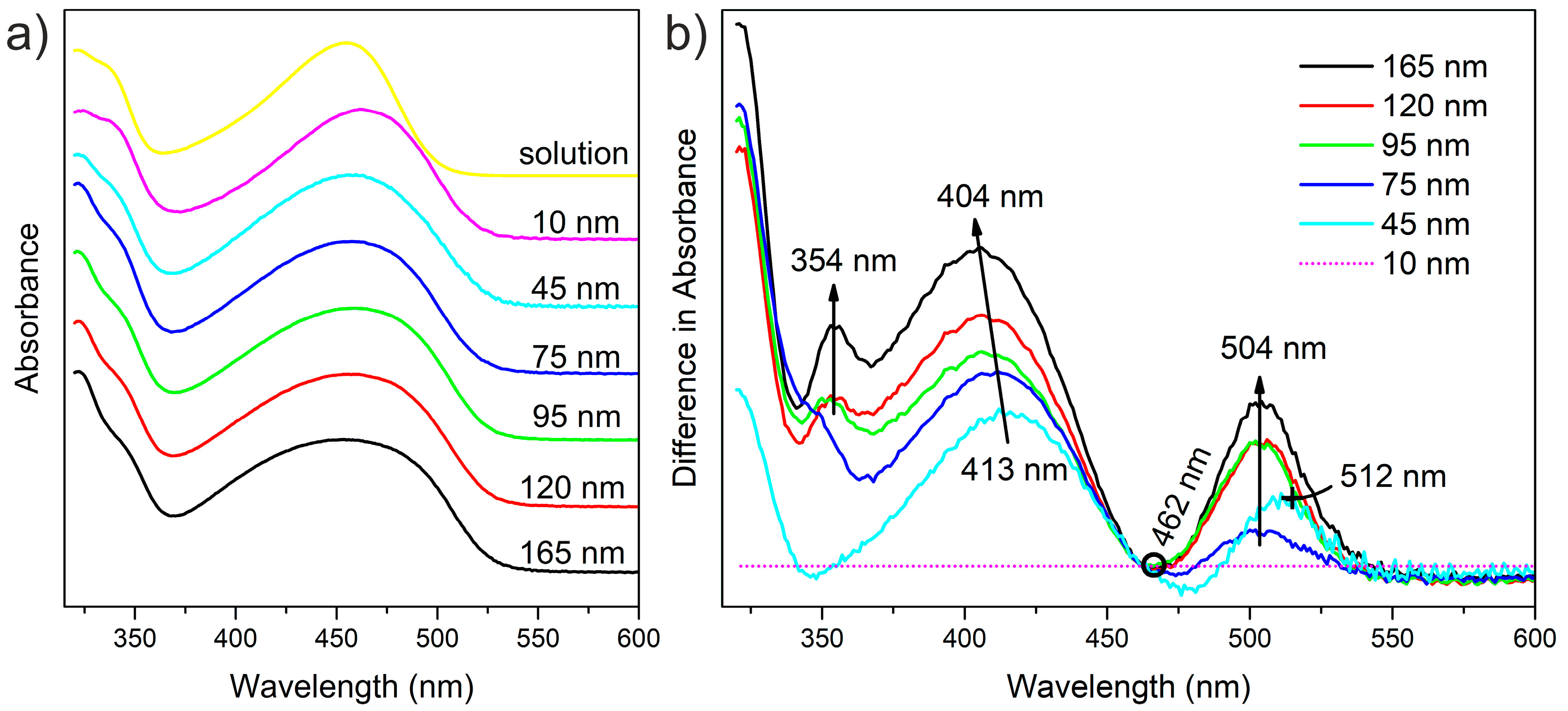 Polymers 14 00641 g002