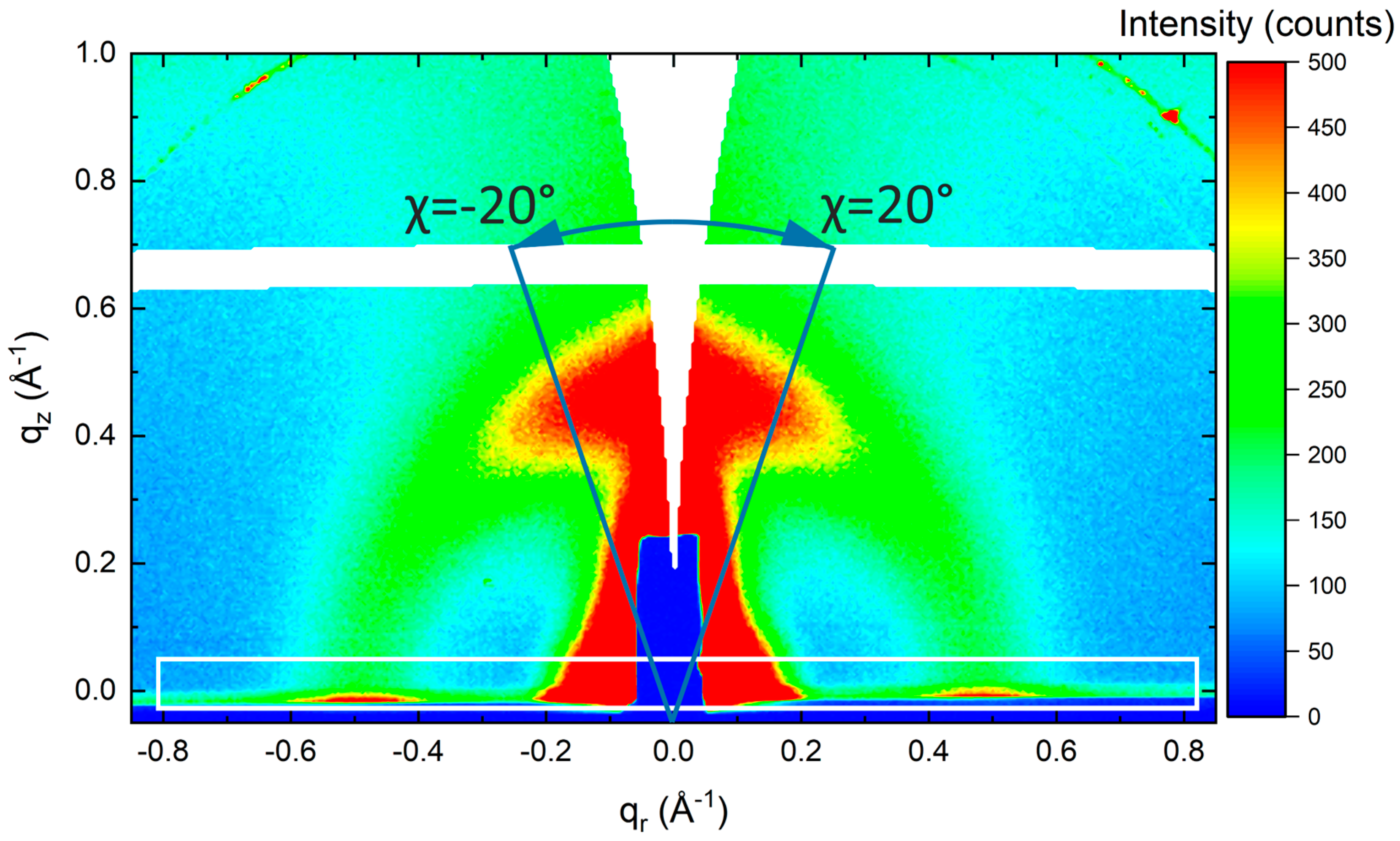 Polymers 14 00641 g006