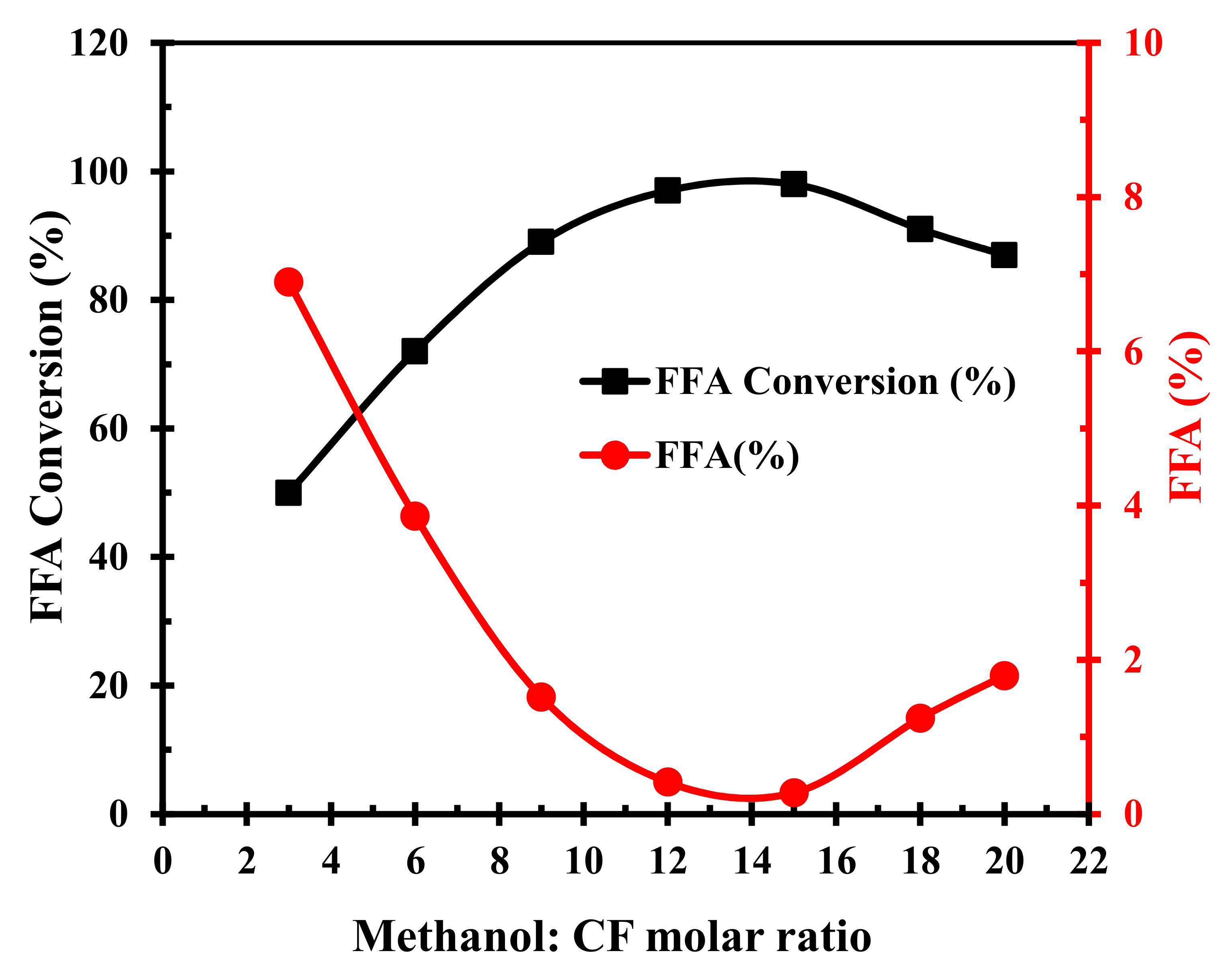 Polymers 14 00643 g009