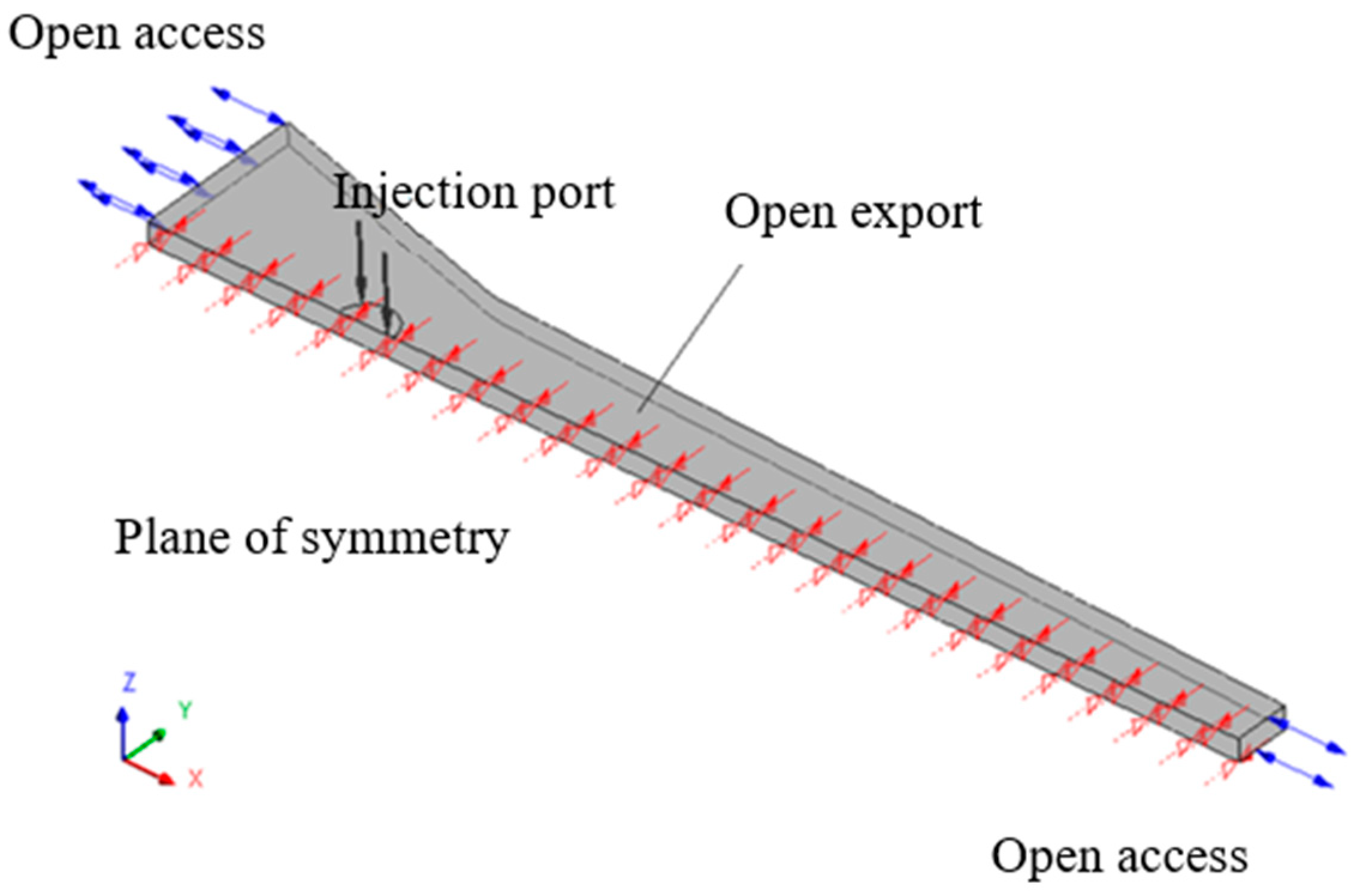 Polymers 14 00666 g004