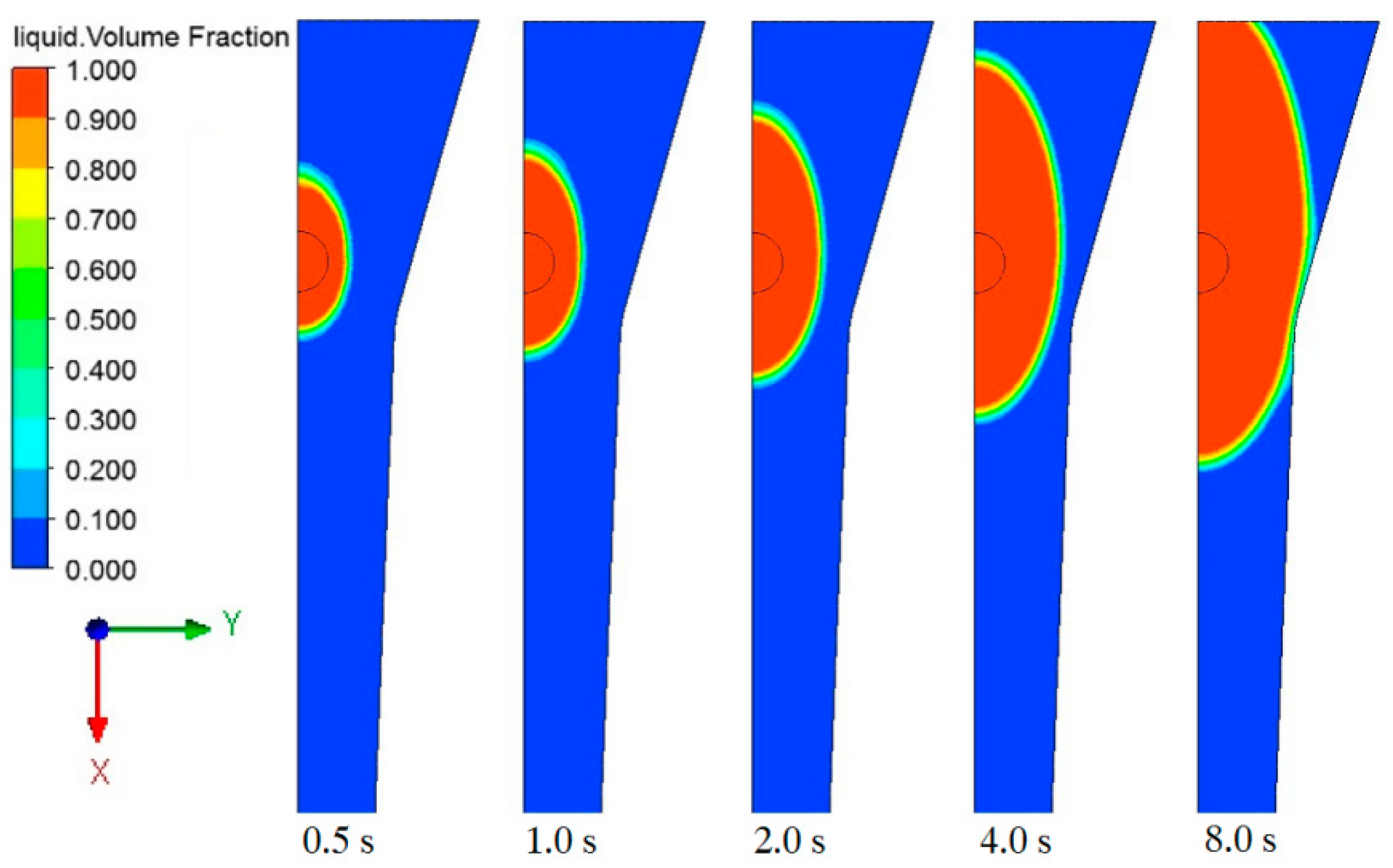 Polymers 14 00666 g005