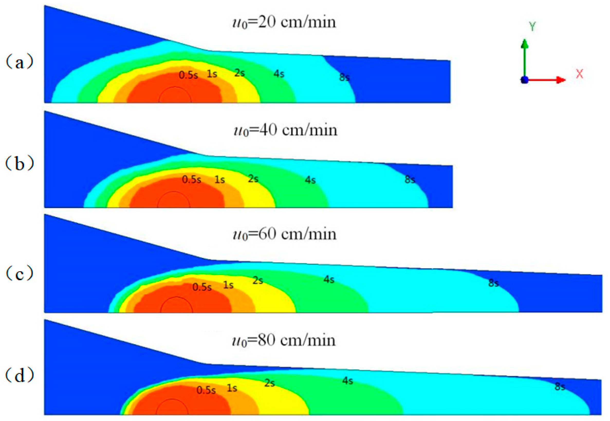 Polymers 14 00666 g007