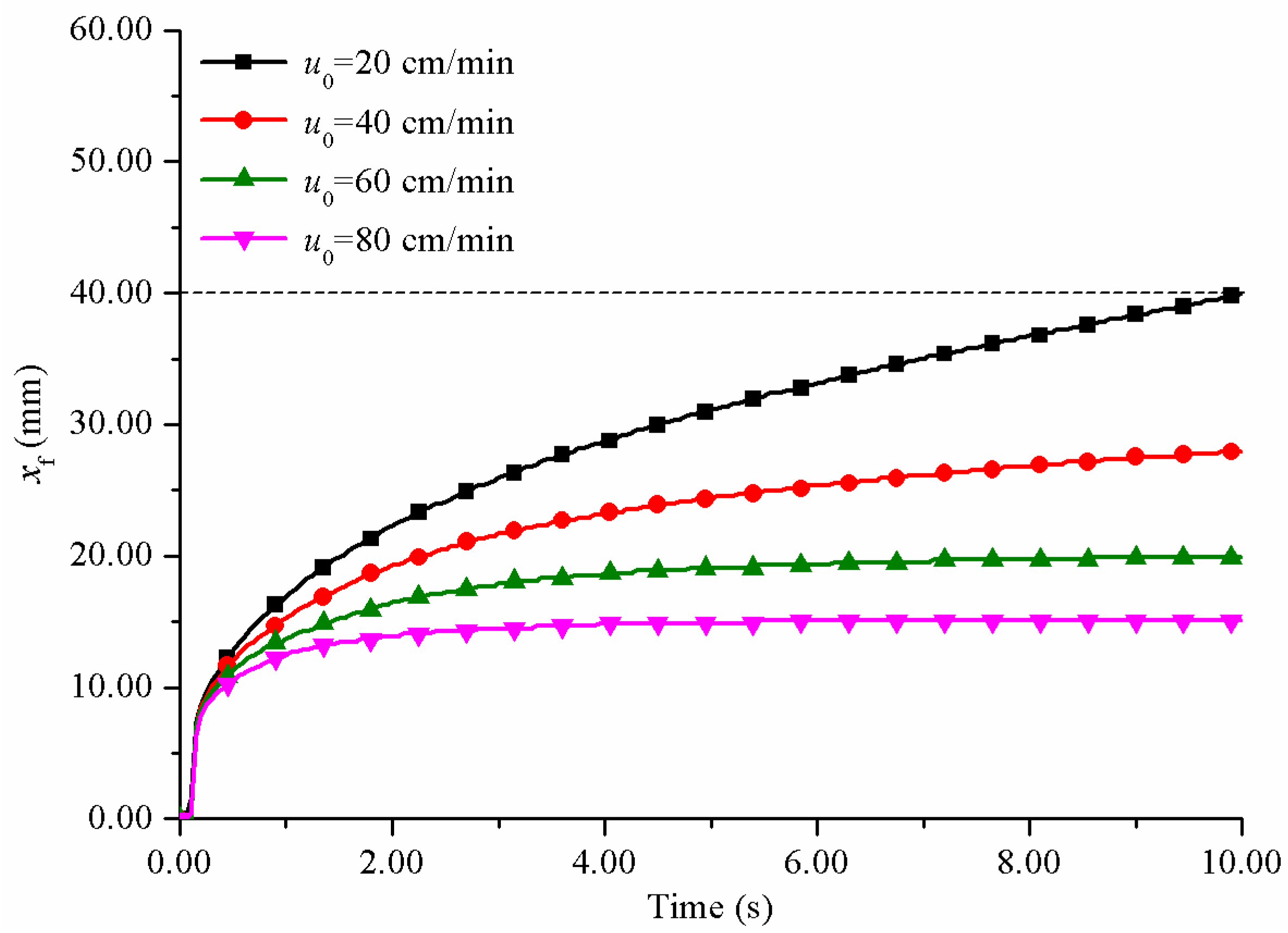 Polymers 14 00666 g008