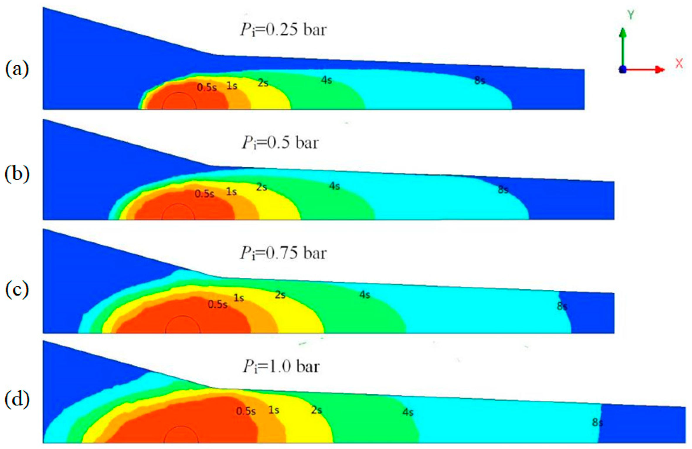 Polymers 14 00666 g009