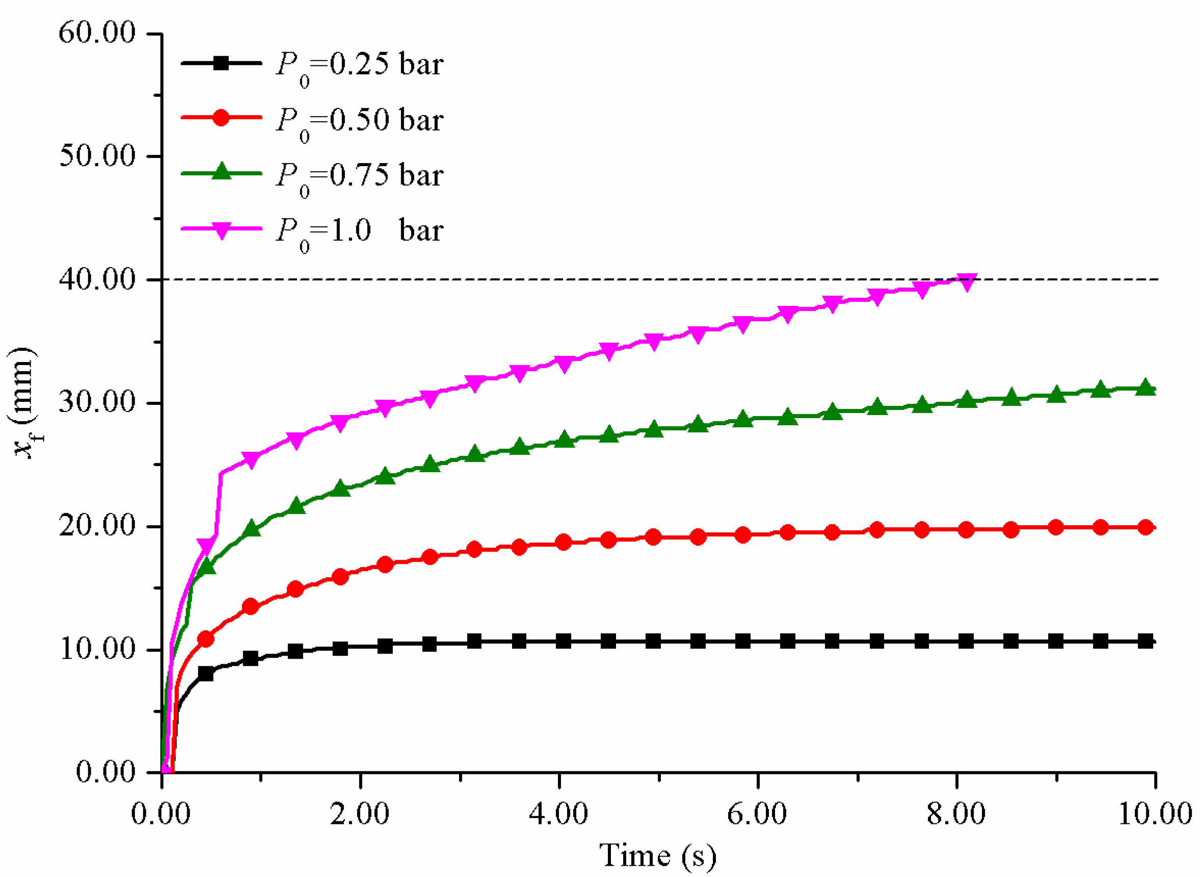 Polymers 14 00666 g010