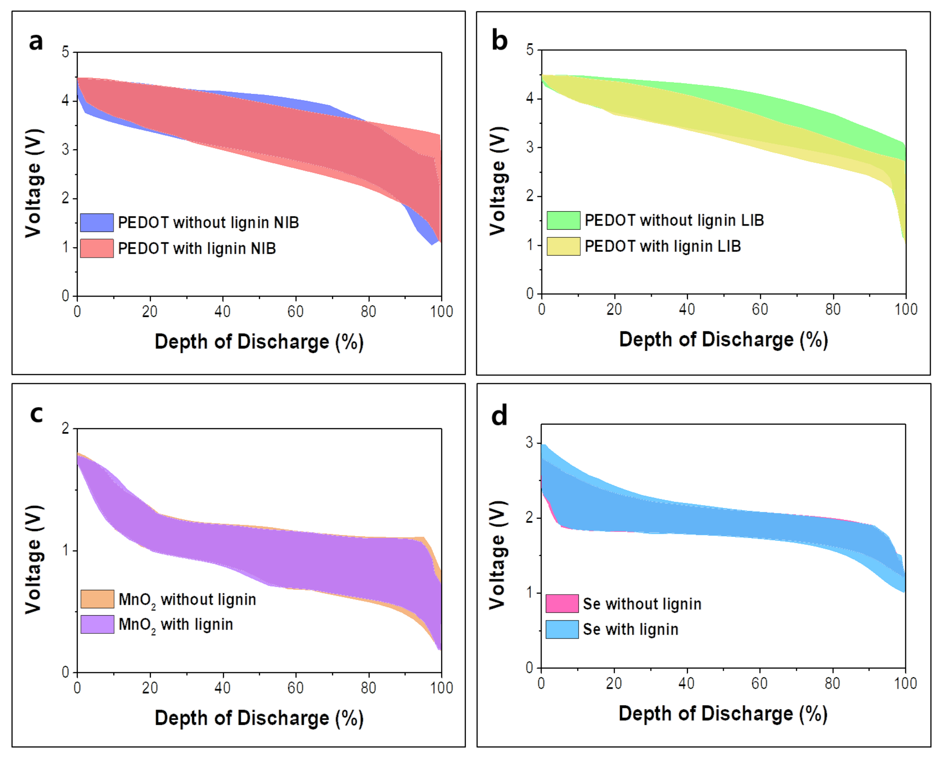 Polymers 14 00673 g012