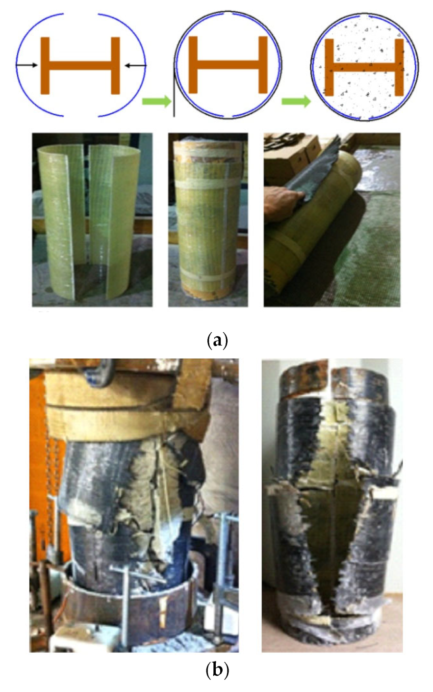 Polymers 14 00677 g005