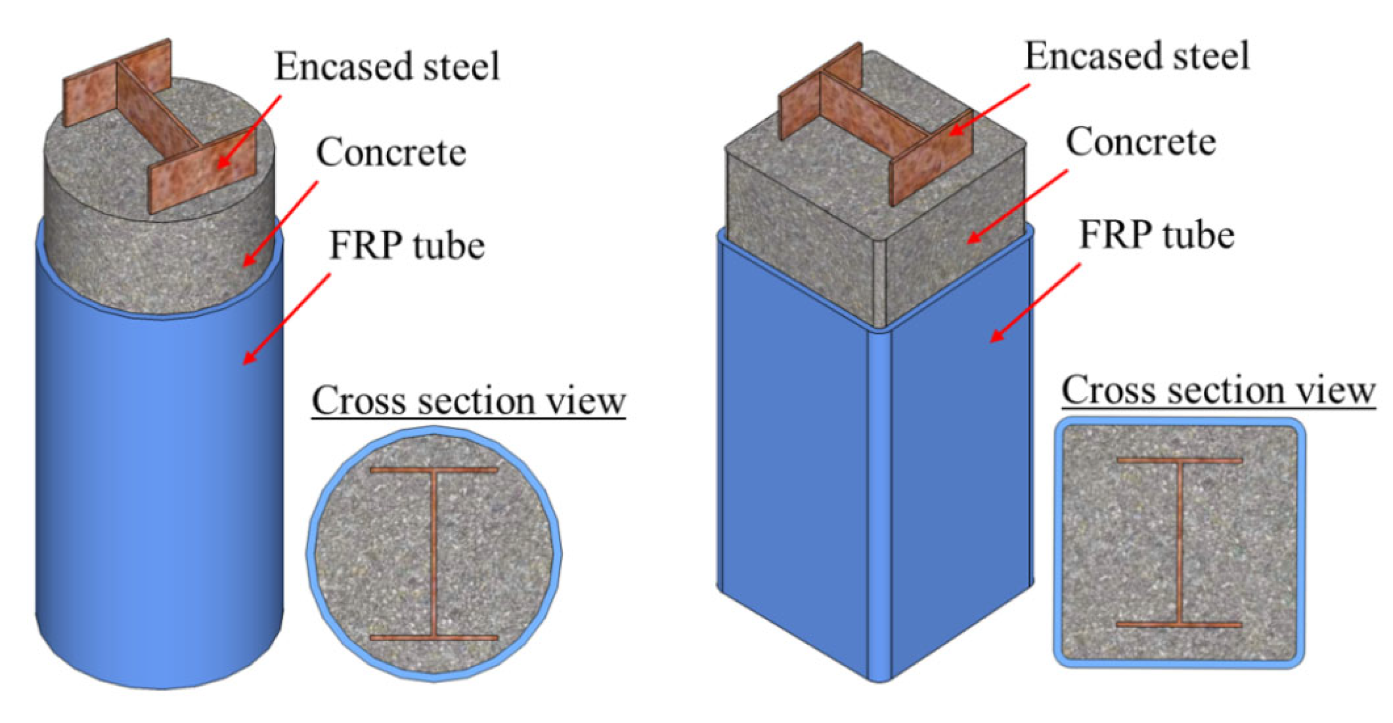 Polymers 14 00677 g007