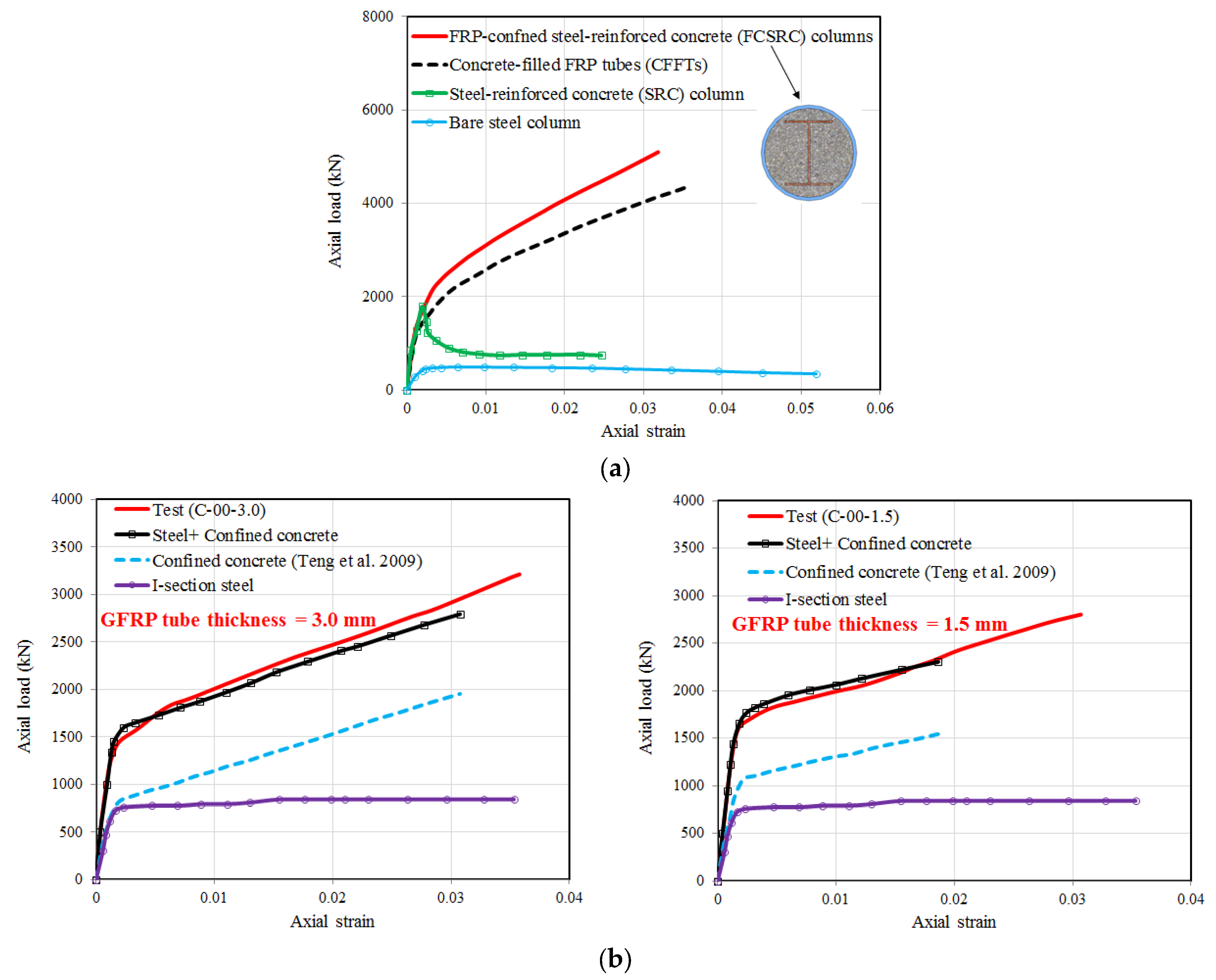 Polymers 14 00677 g008