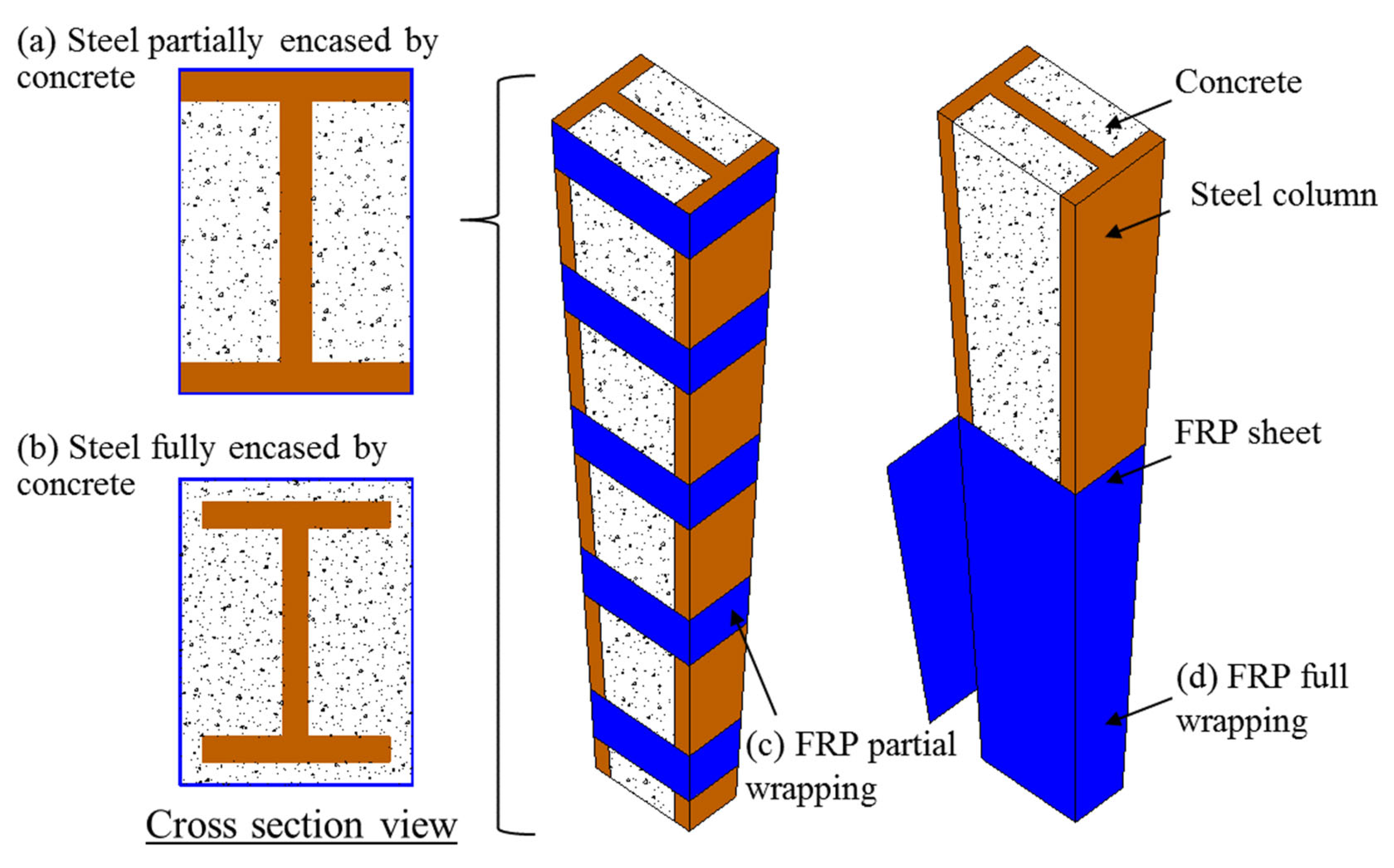 Polymers 14 00677 g009