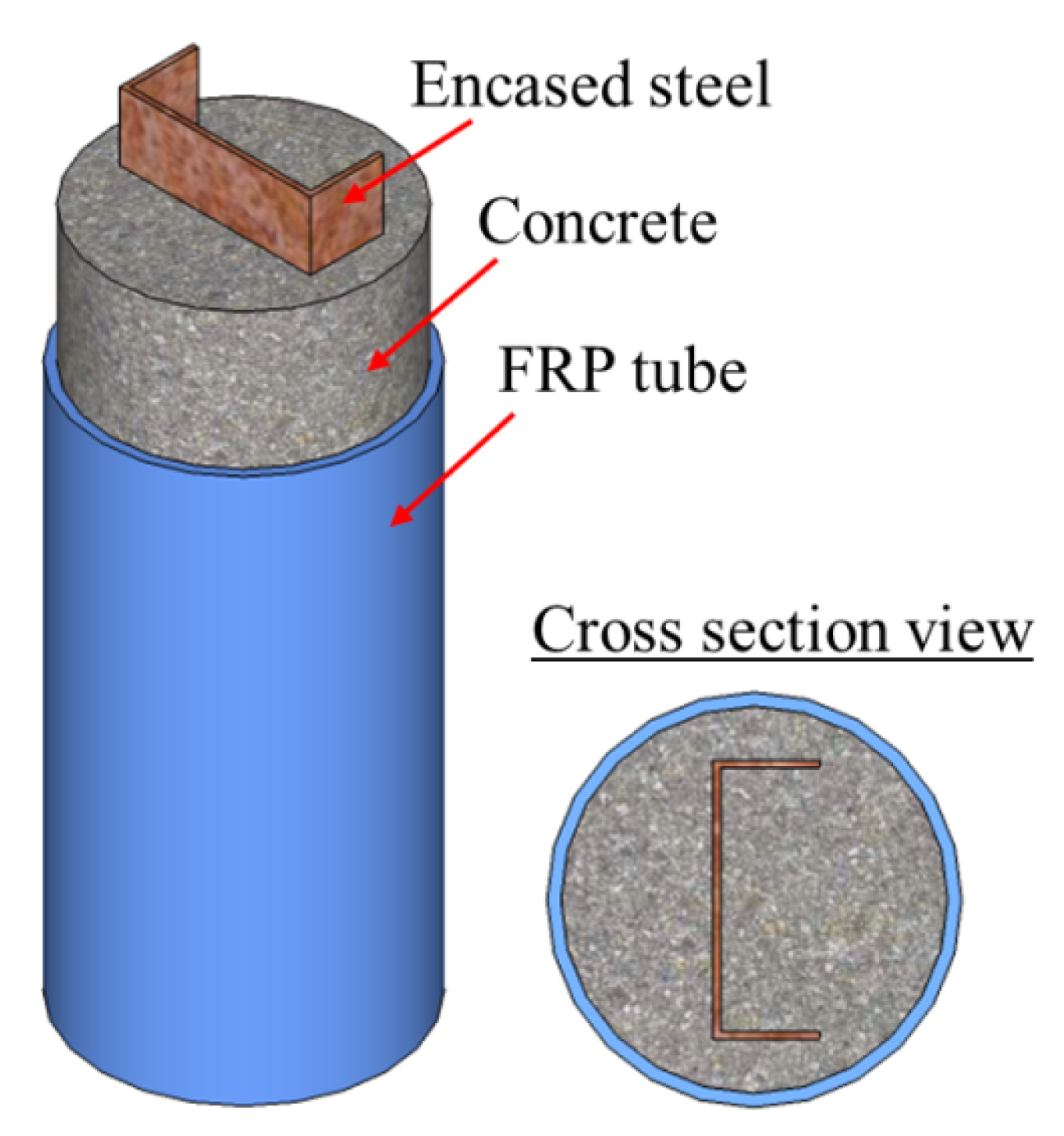 Polymers 14 00677 g011