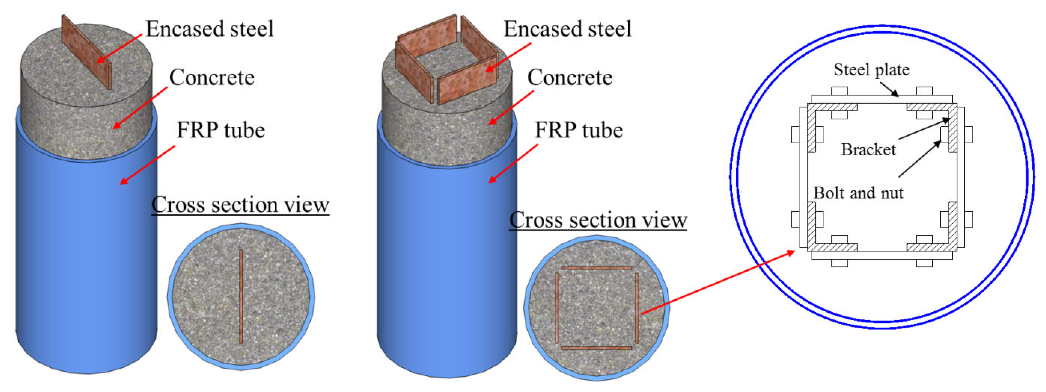 Polymers 14 00677 g012