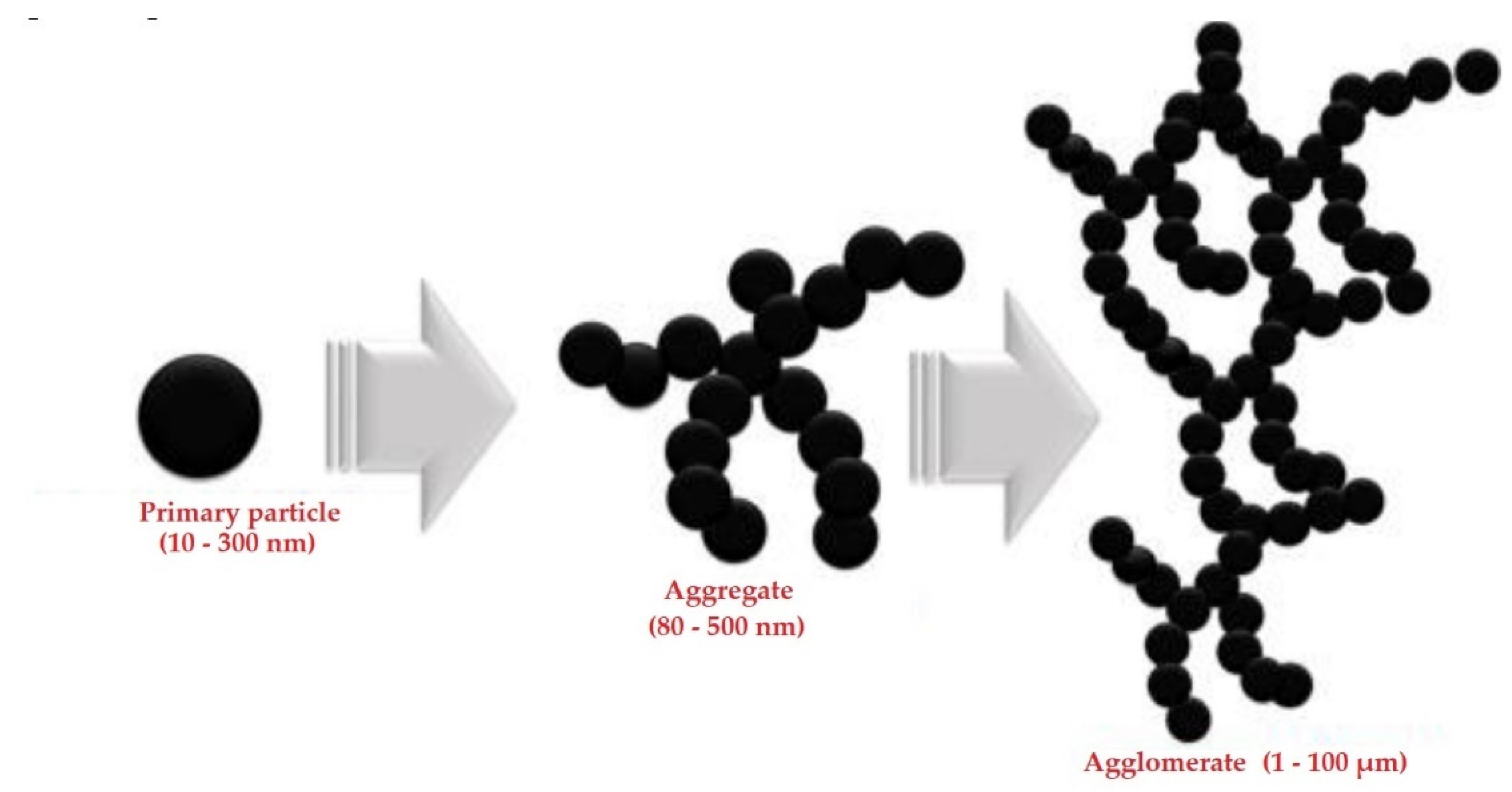 Polymers 14 00678 g001 Polymers 14 00678 g001